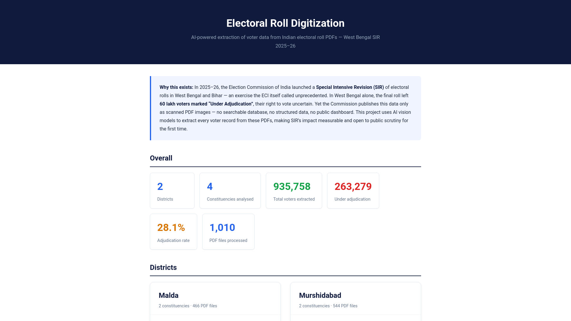 website screenshot of https://openrolls.pages.dev/