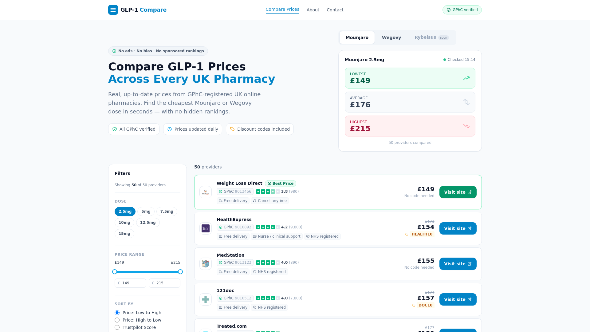 website screenshot of https://glp1tabletcompare.com/