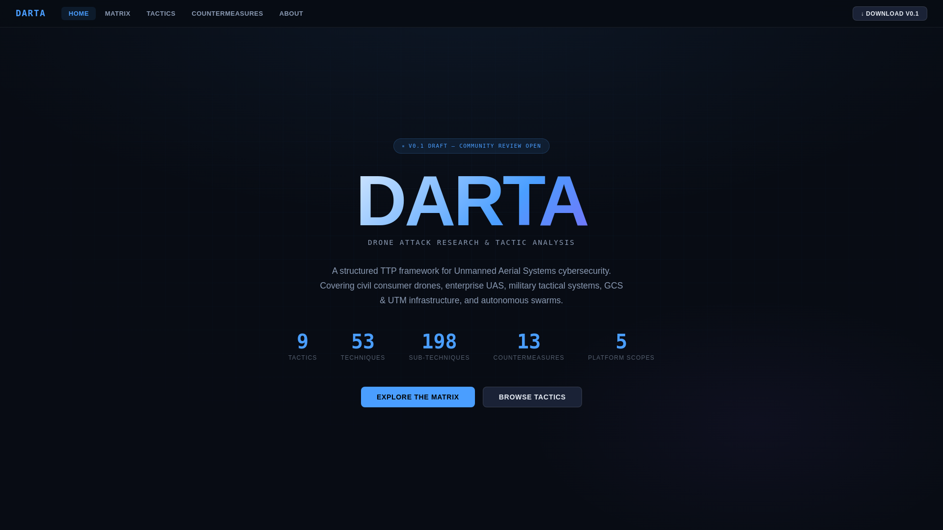 website screenshot of https://darta.pages.dev/