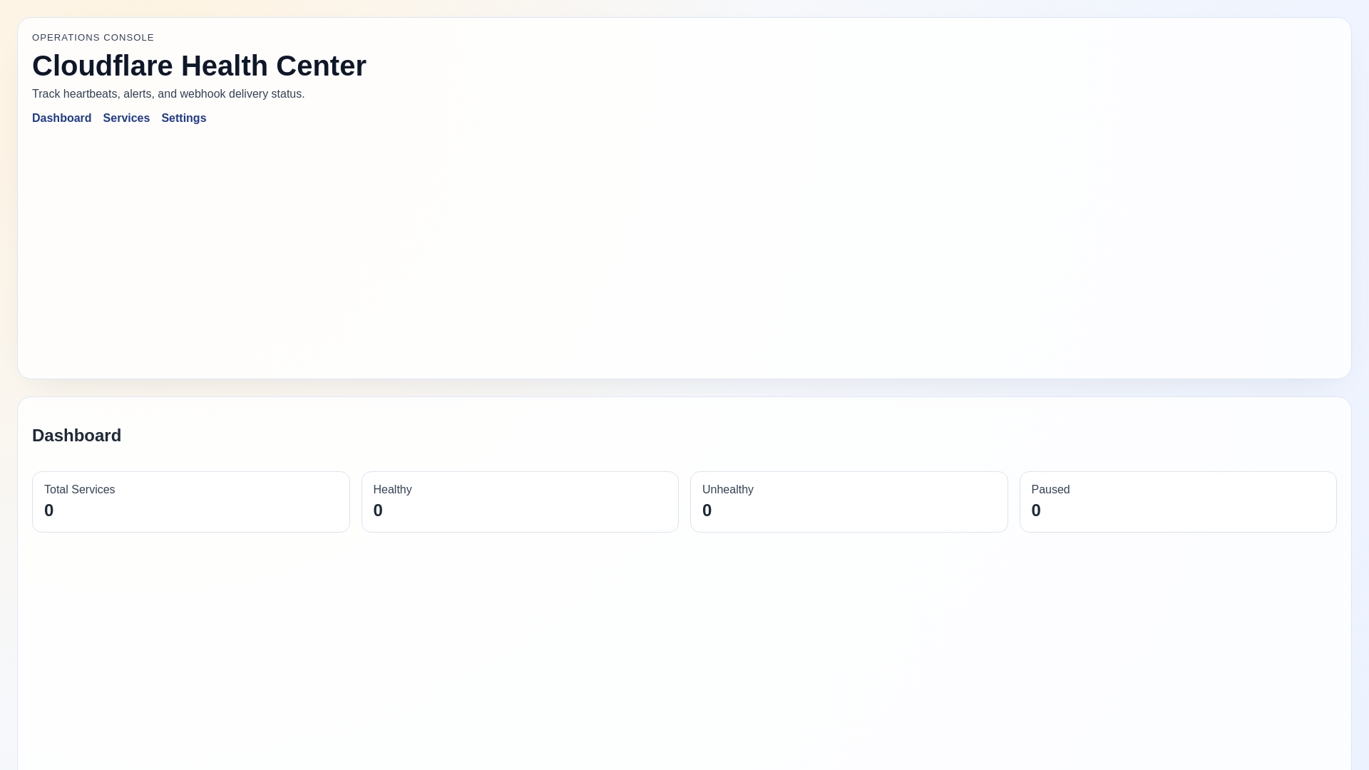 website screenshot of https://cloudflare-health-center.pages.dev/