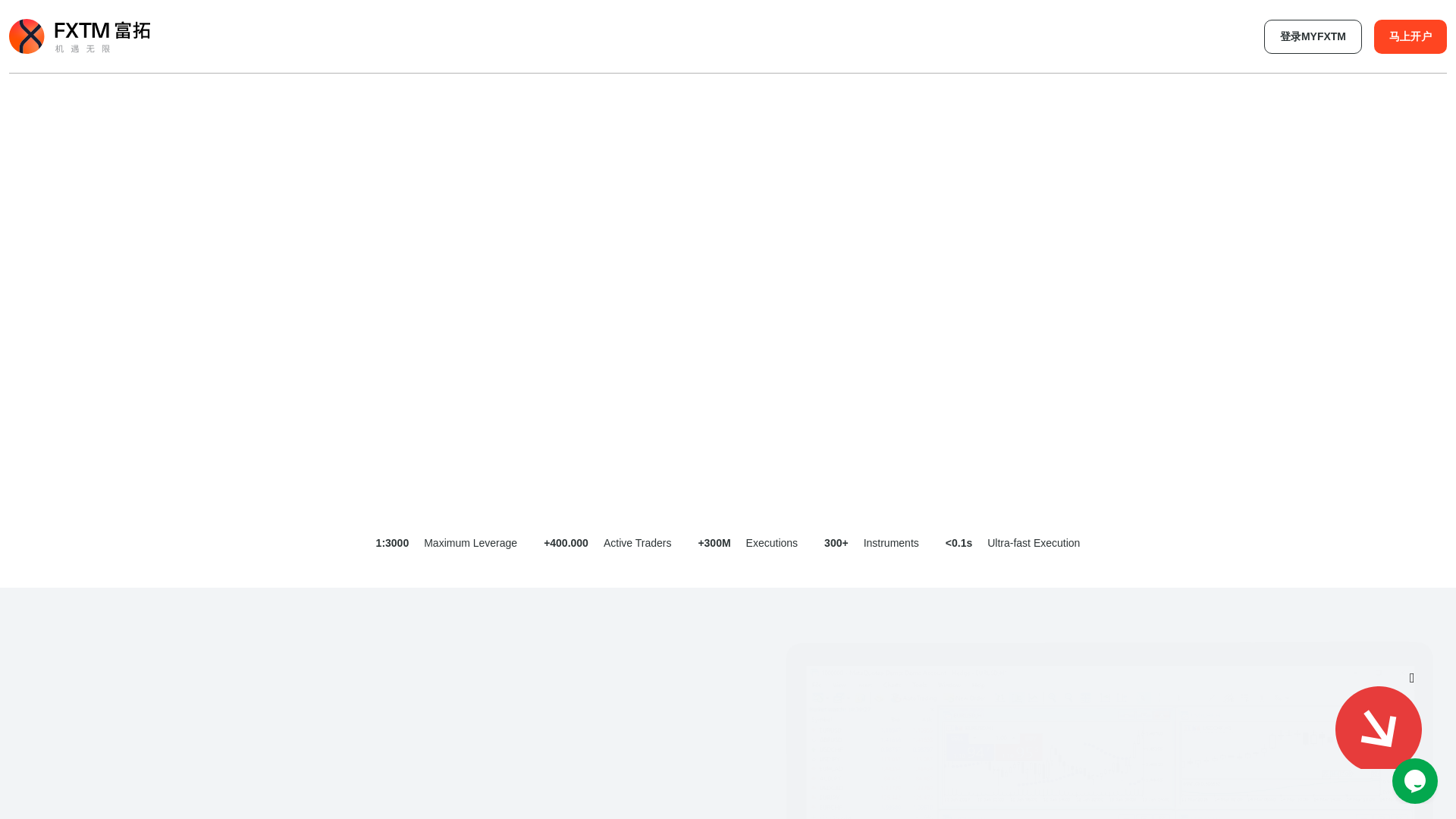 website screenshot of https://cn-fxcm.cn/