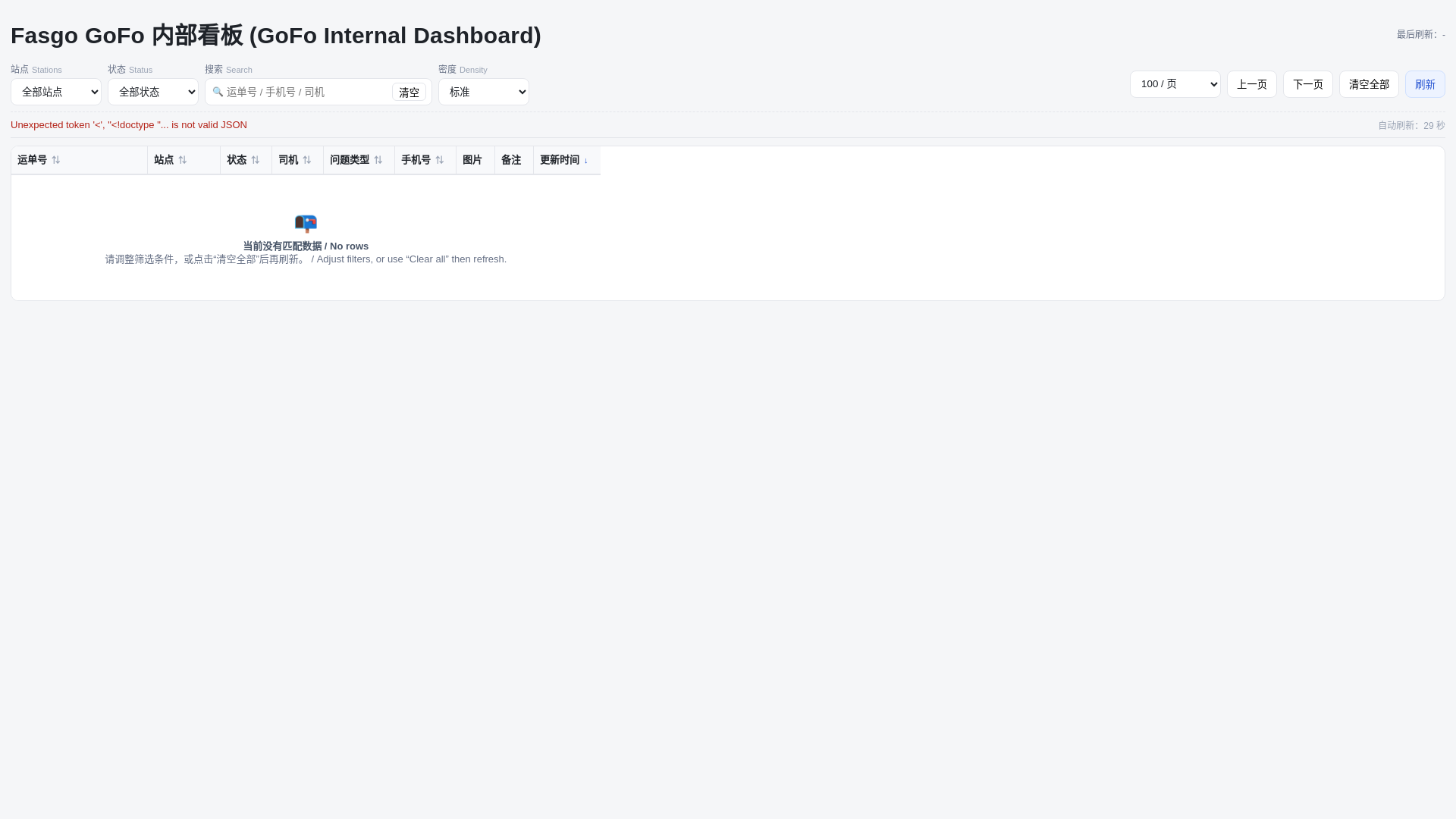 website screenshot of https://fasgo-internal-dashboard.pages.dev/