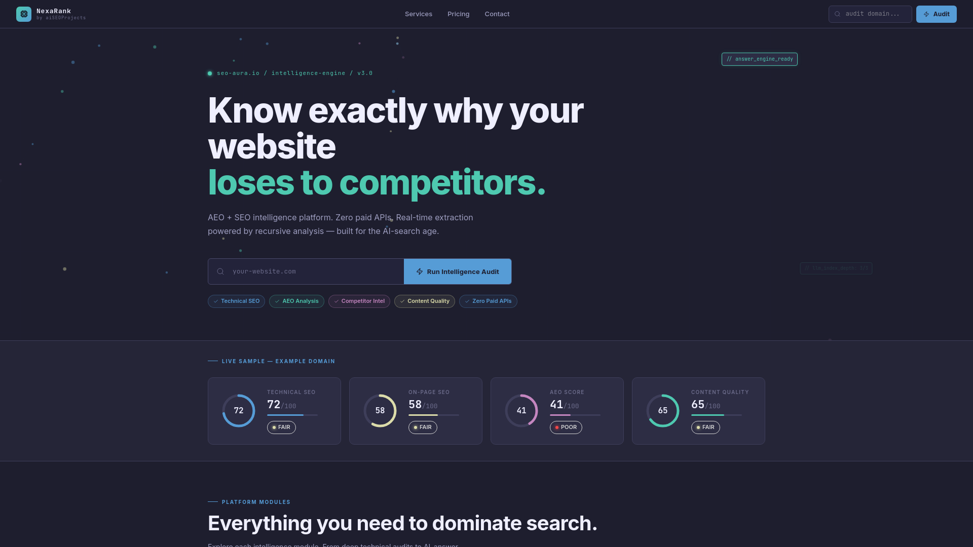 website screenshot of https://aiseoprojects.com/