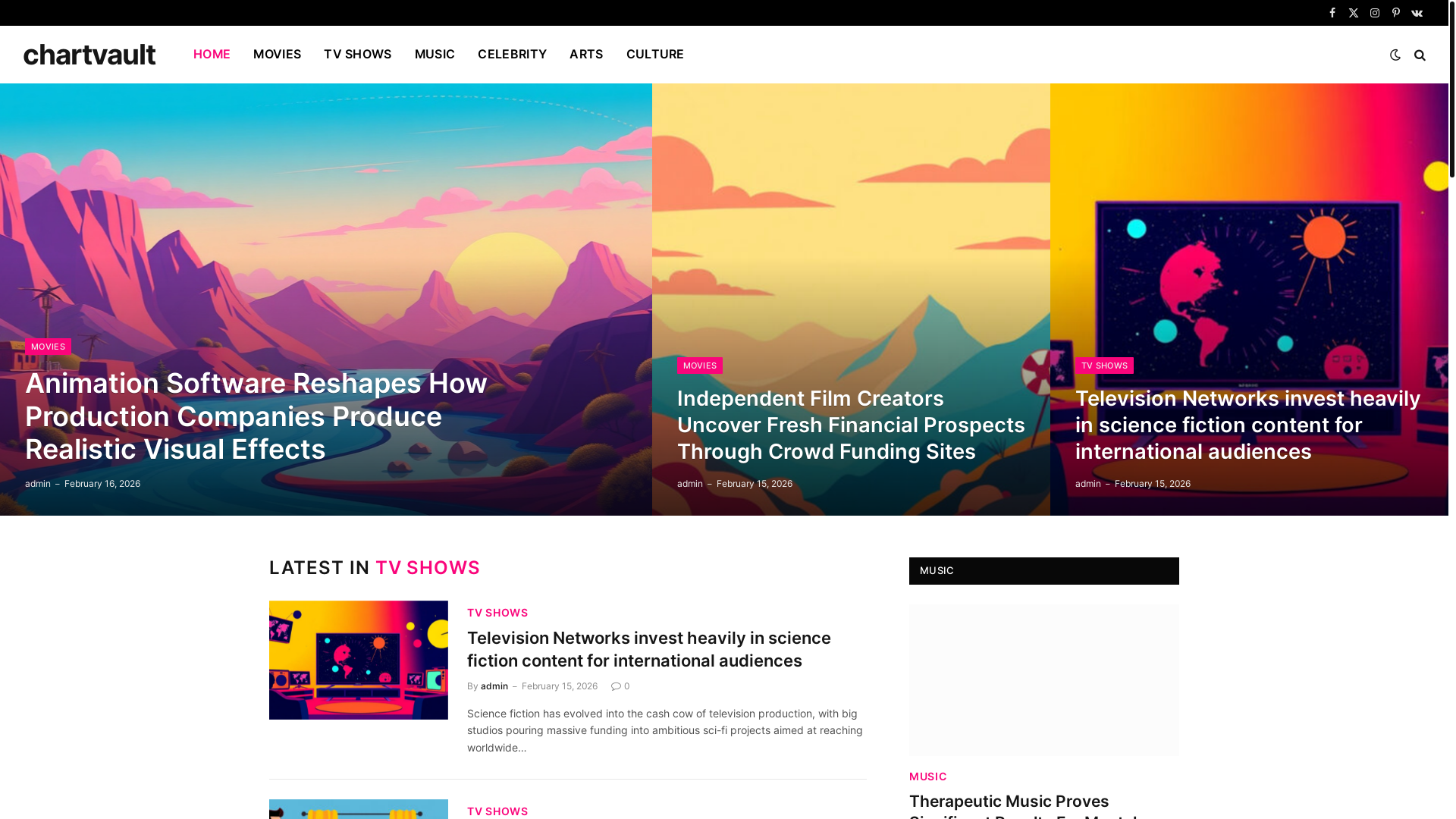 website screenshot of https://chartvault.co.uk/