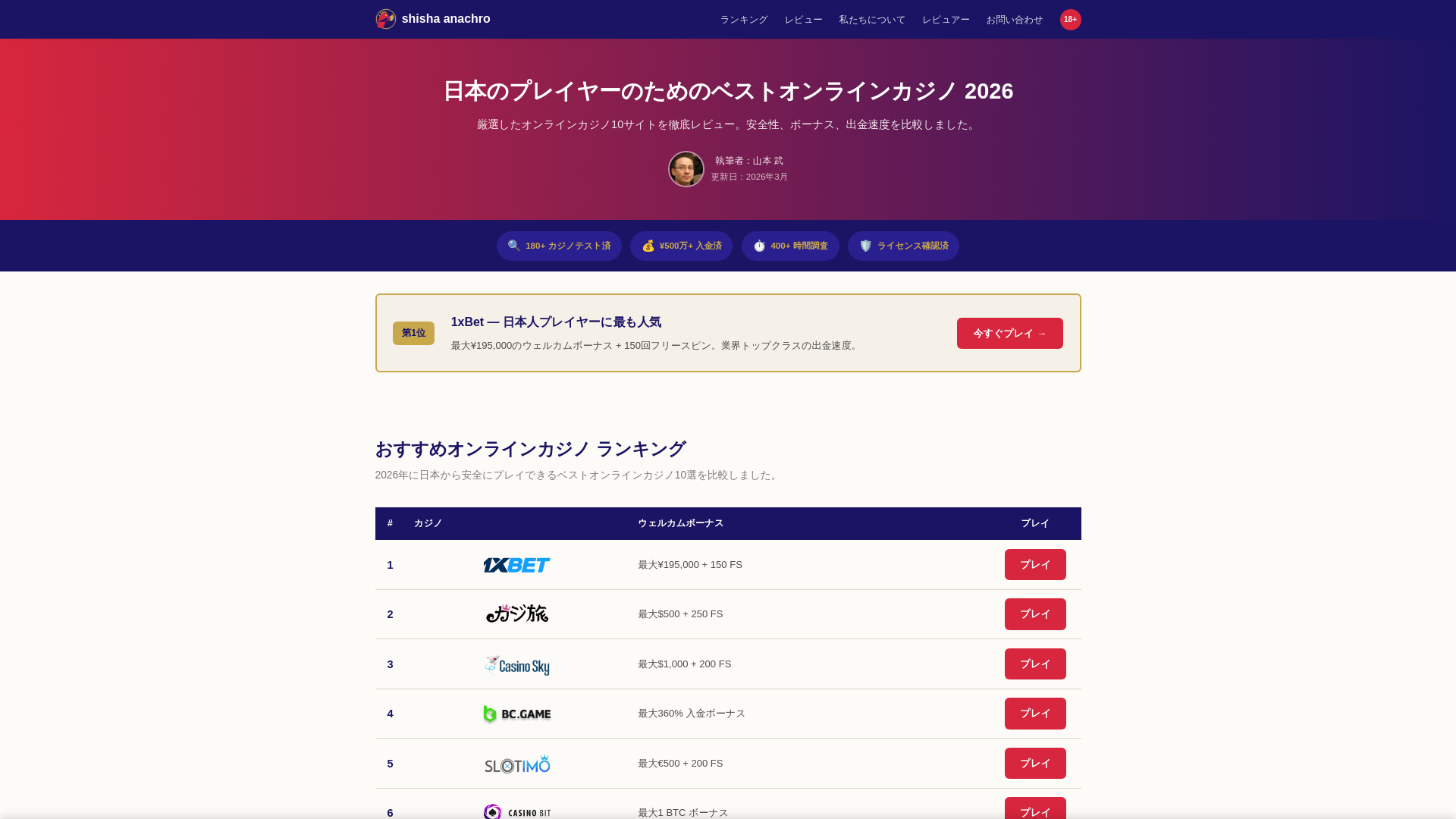 website screenshot of https://shisha-anachro-com-ora.pages.dev/