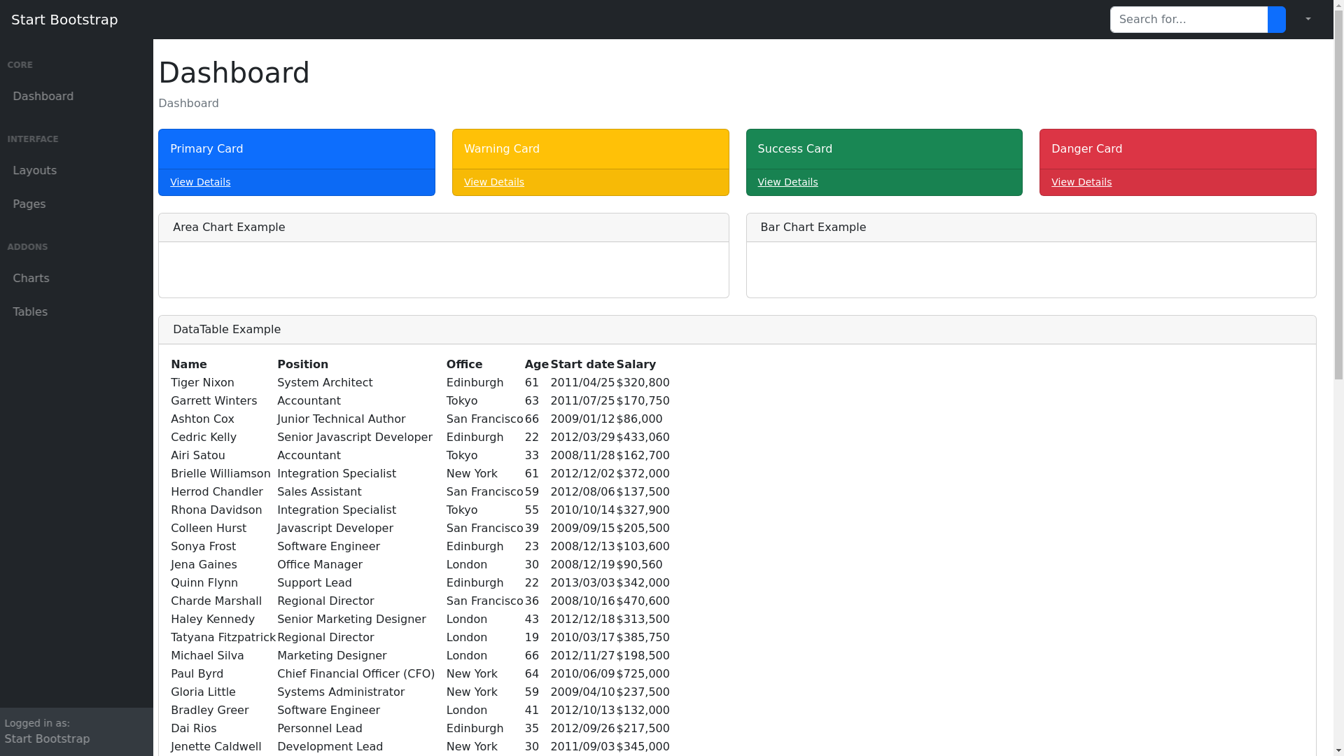 website screenshot of https://darmangarsadegh.ir/