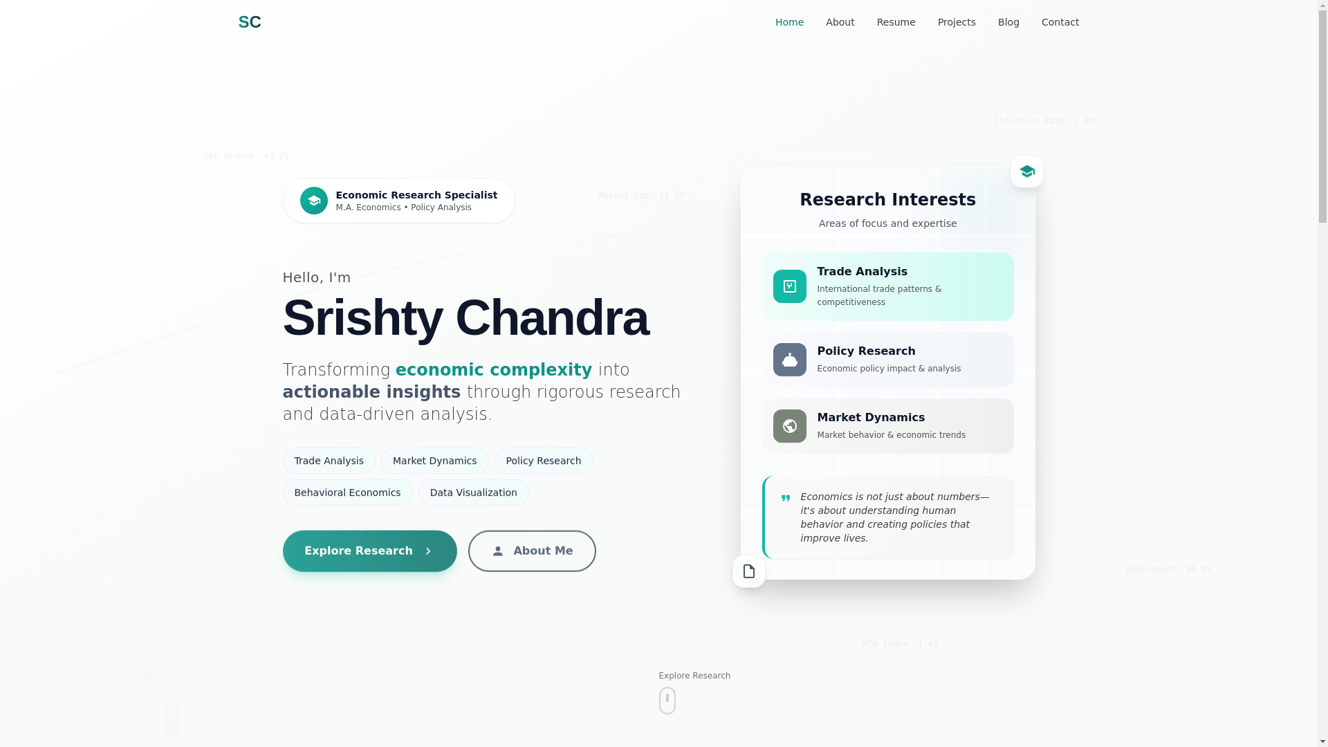 website screenshot of https://srishtychandra.me/