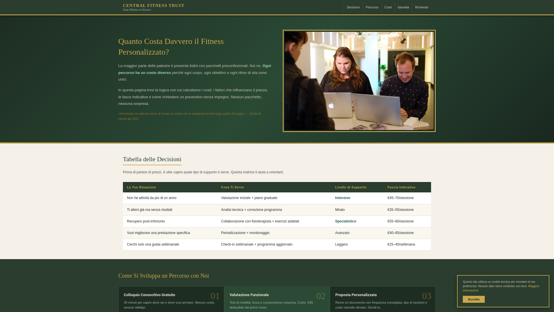 website screenshot of https://centralfitnesstrust.digital/