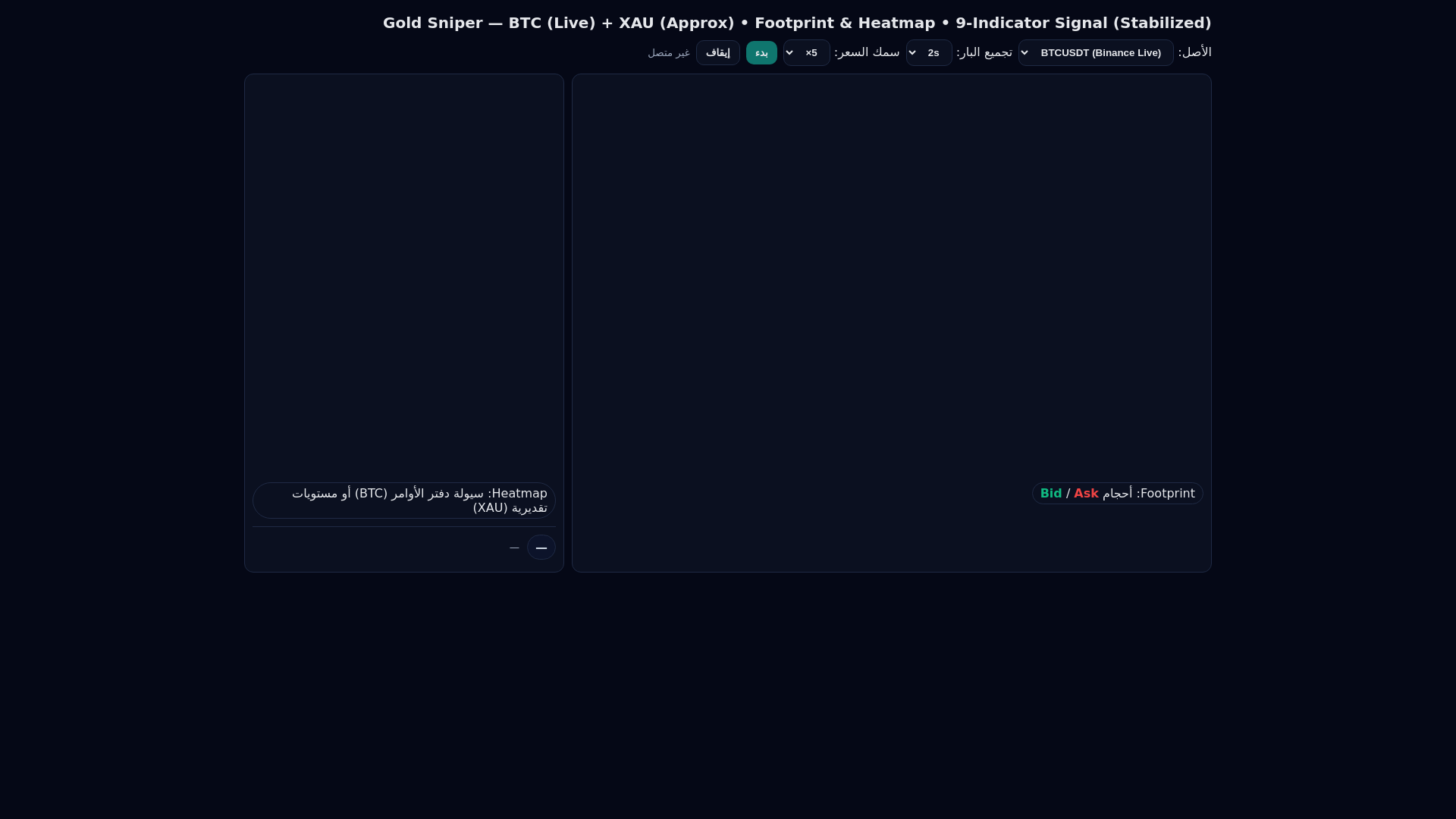 website screenshot of https://gold-sniper-live.pages.dev/