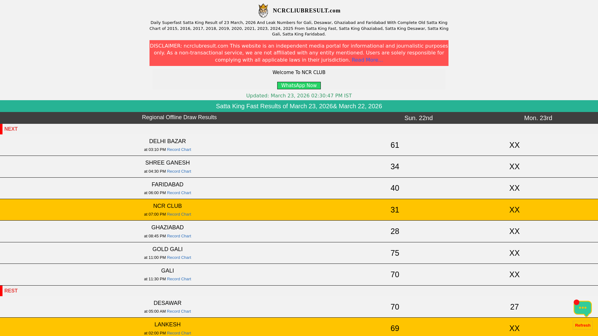 website screenshot of https://ncrclubresult.com/