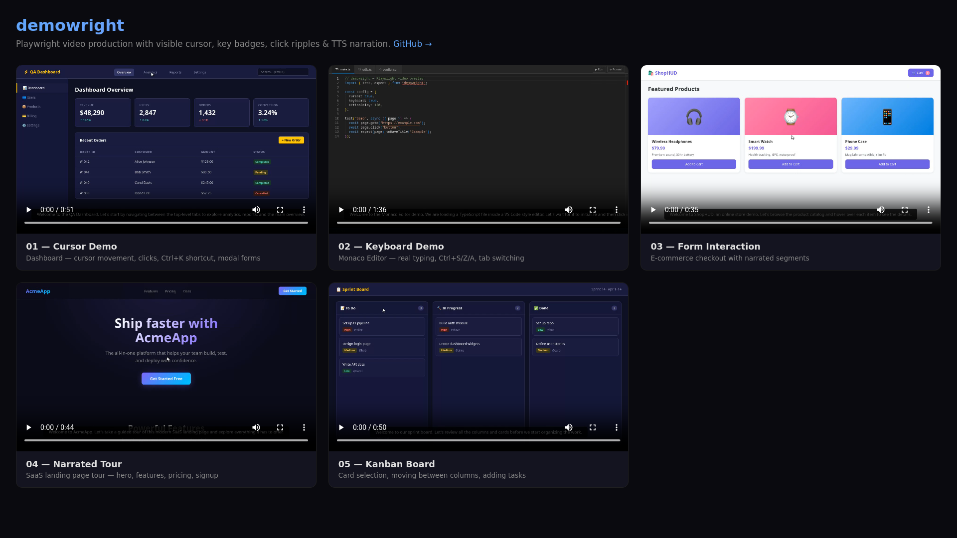 website screenshot of https://demowright.pages.dev/