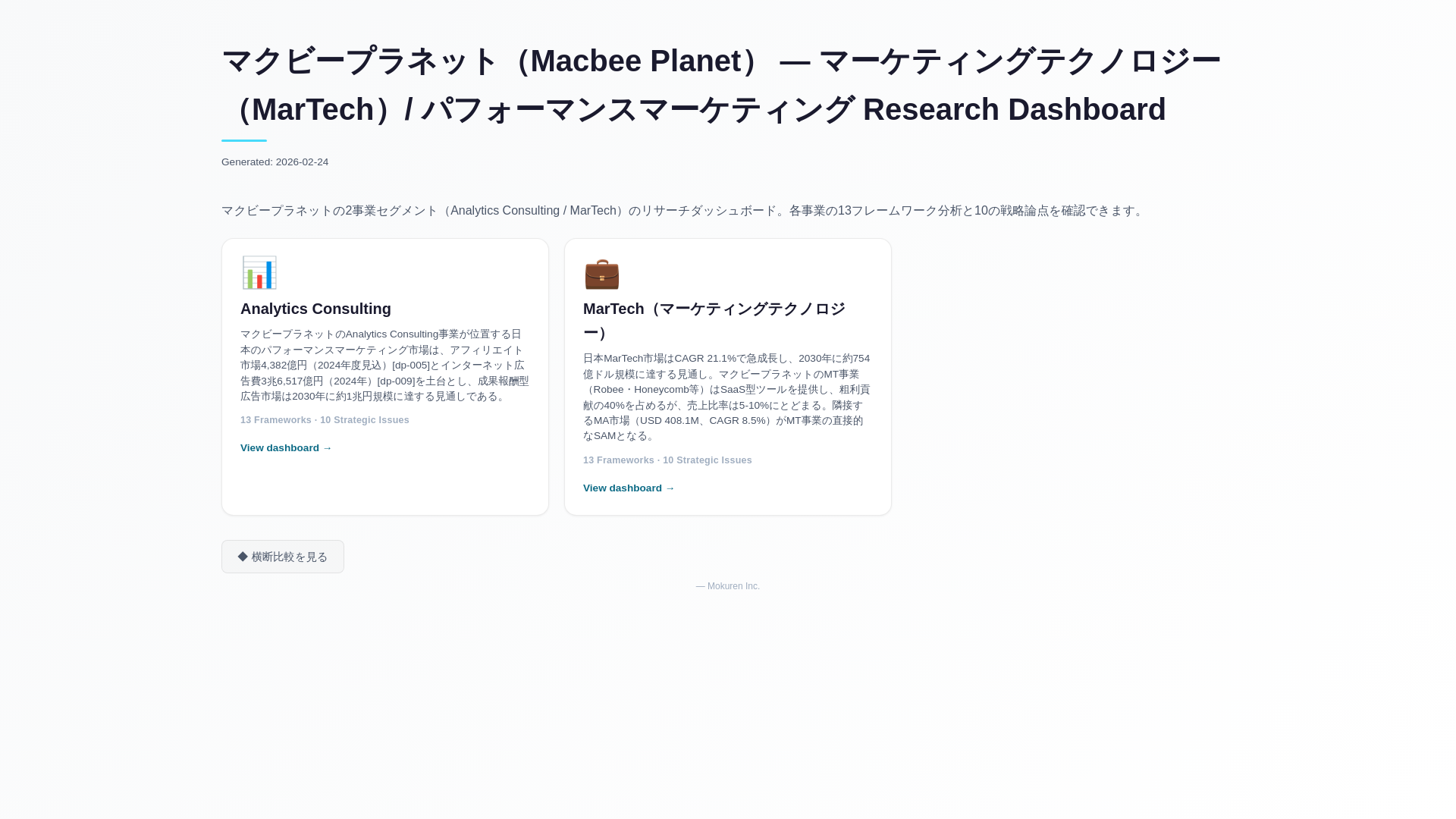 website screenshot of https://consulting-dashboard-macbee-planet.pages.dev/
