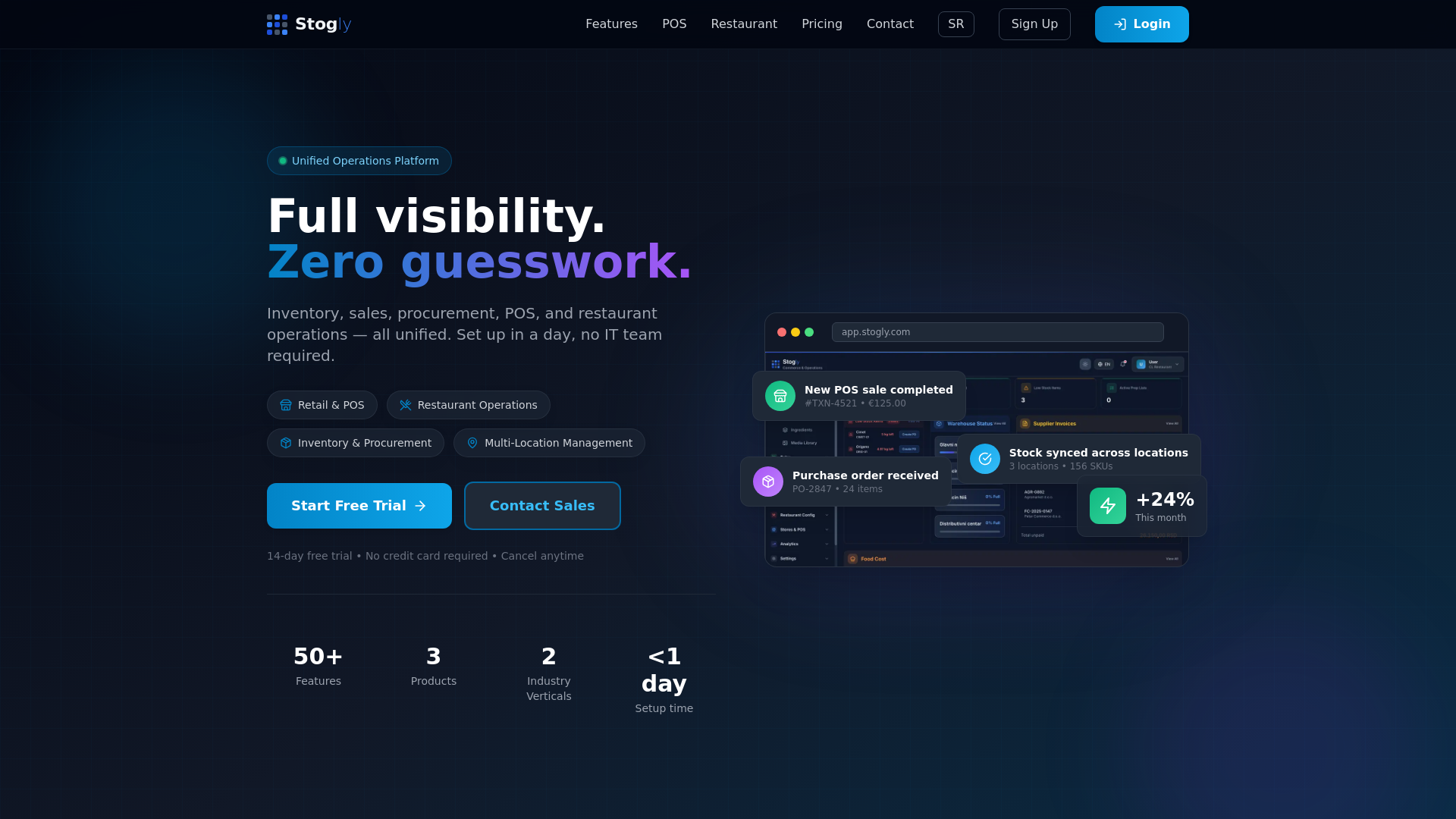 website screenshot of https://stogly.com