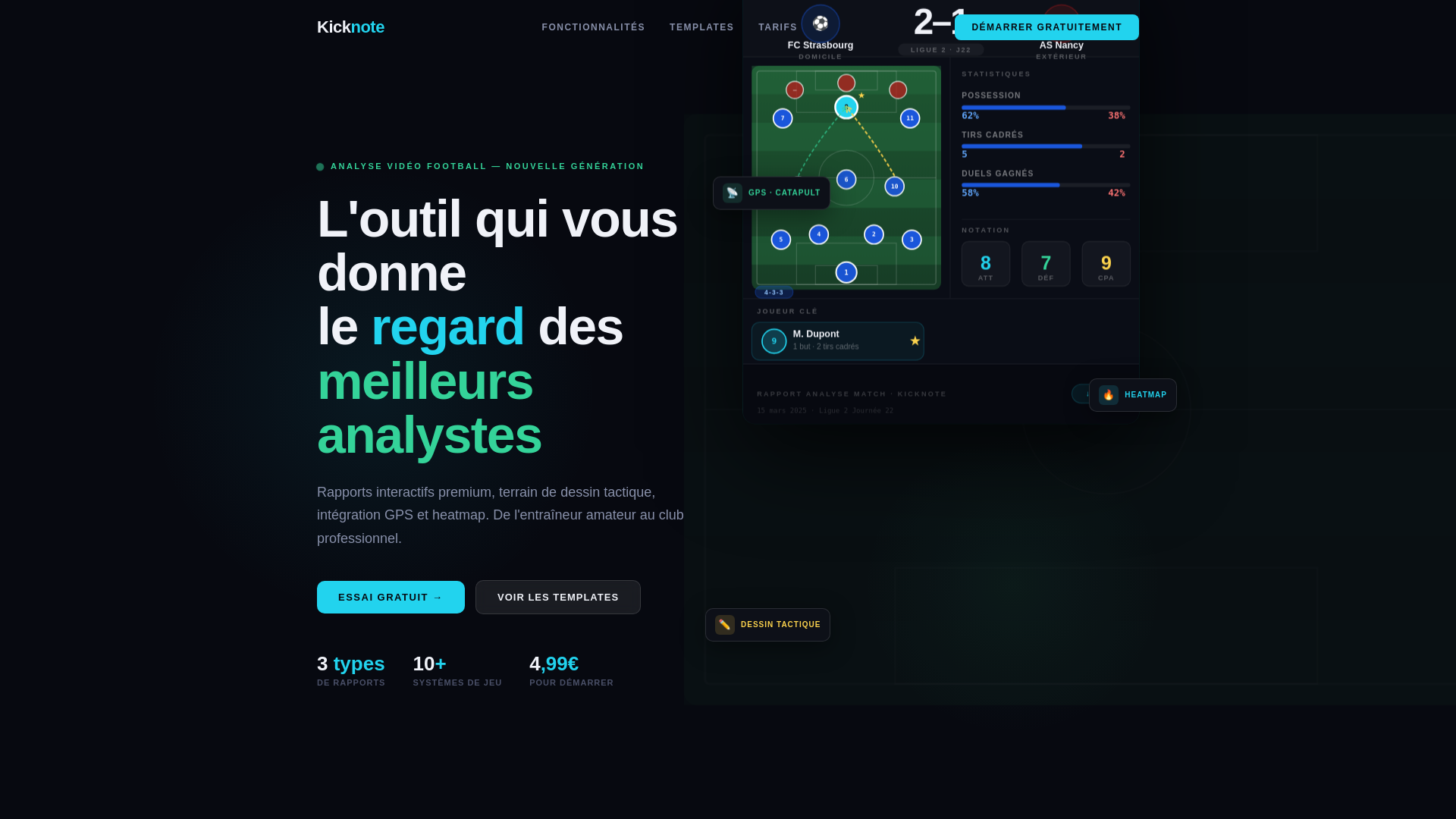 website screenshot of https://kicknote.fr/