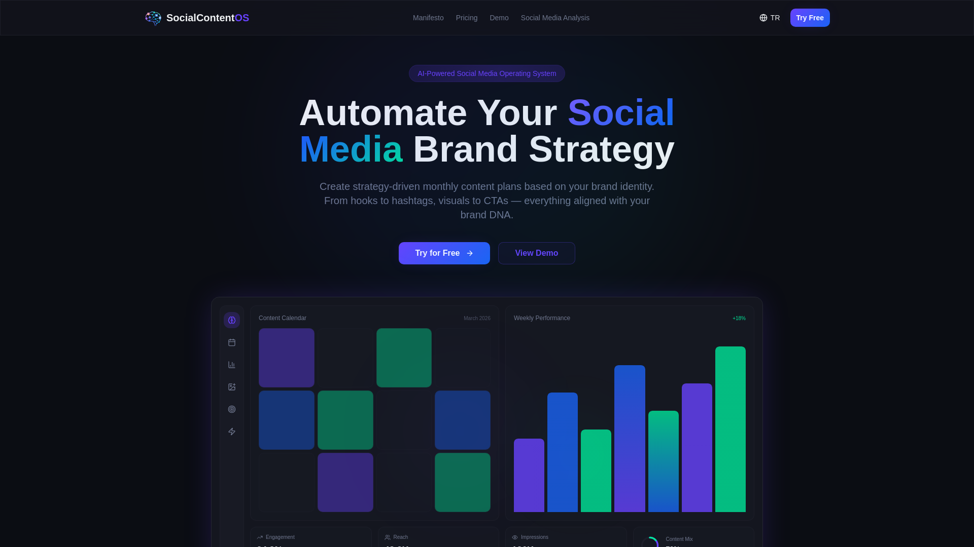 website screenshot of https://socialcontentos.com/