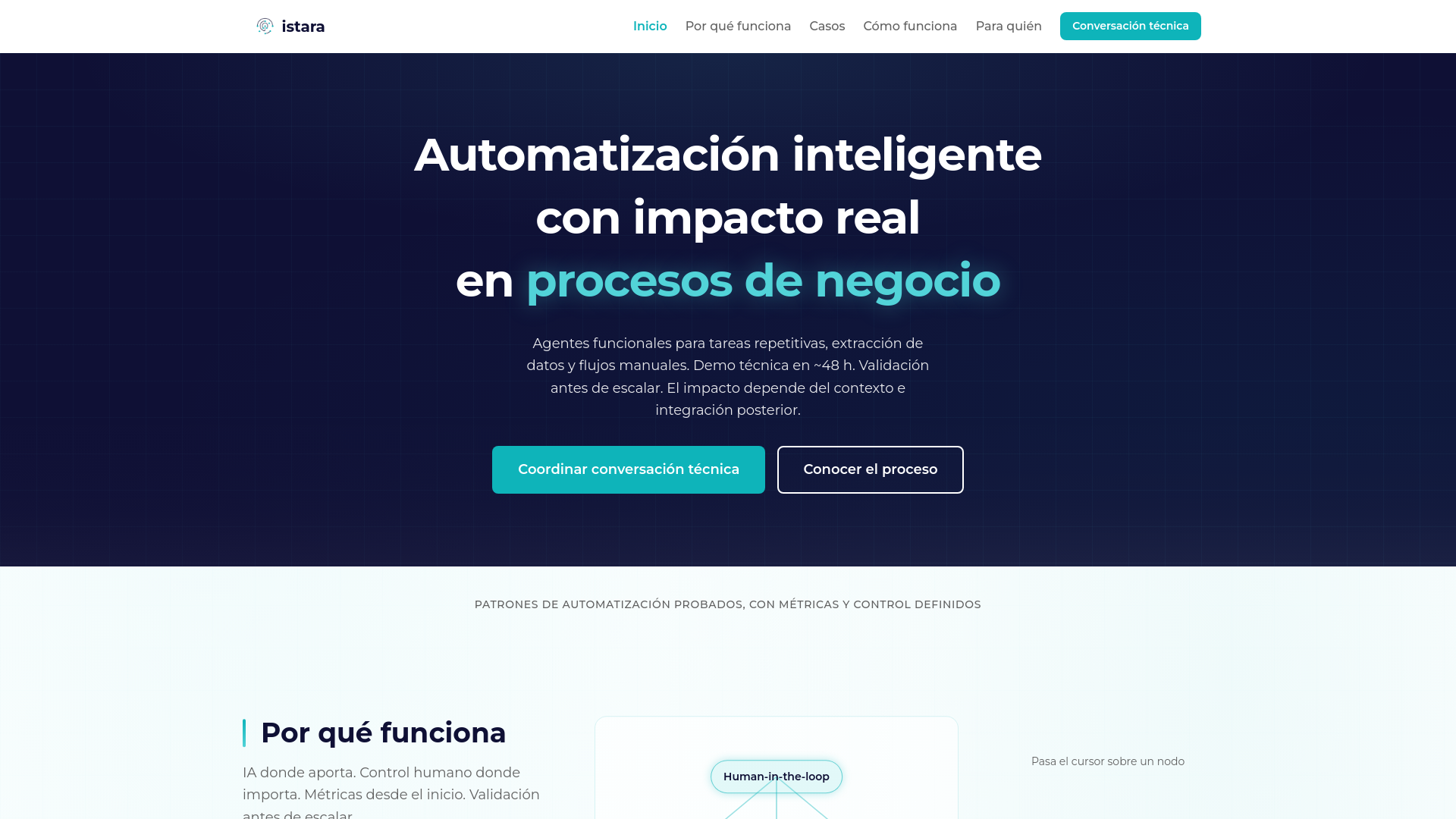 website screenshot of https://istara.io/