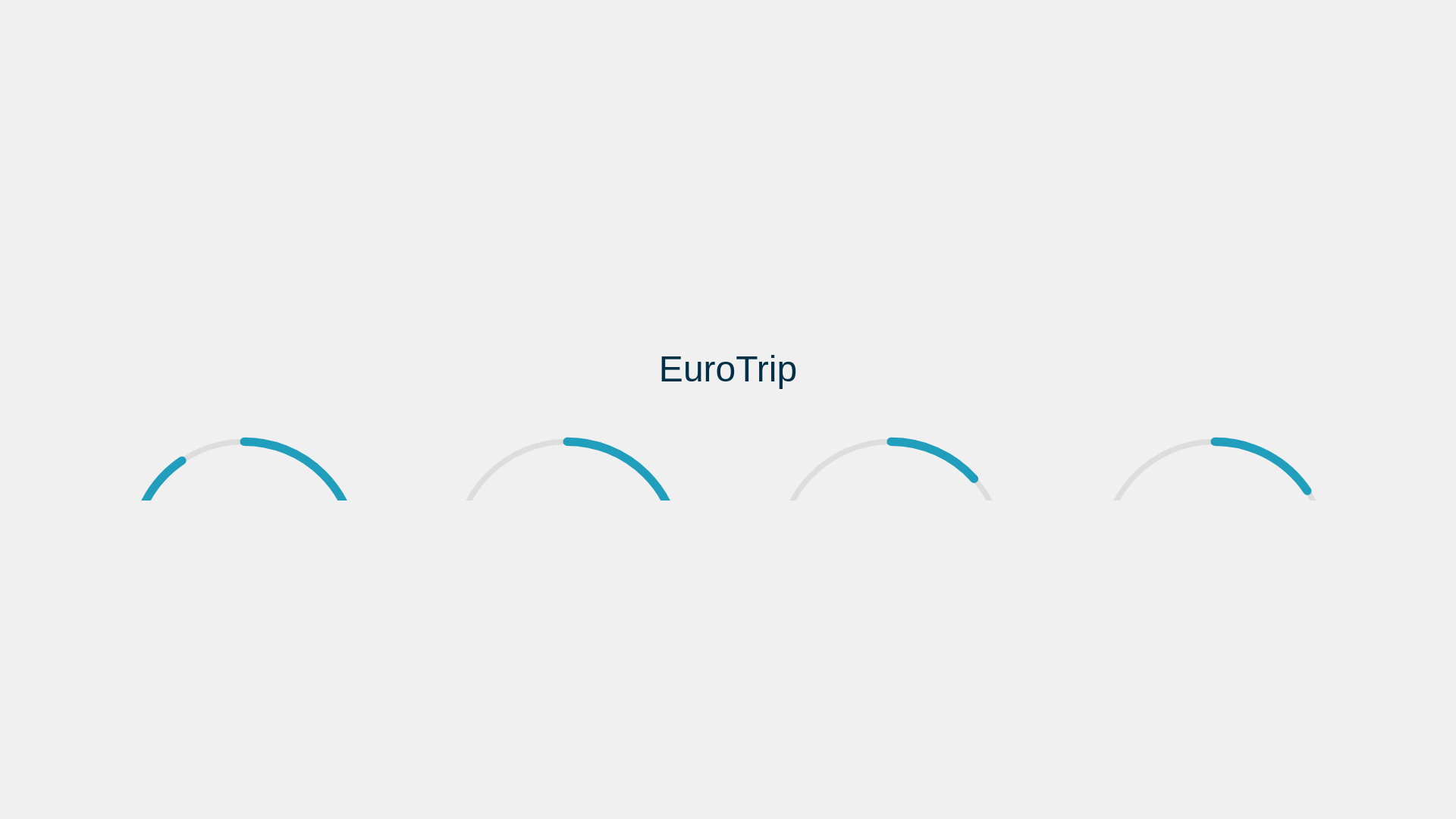 website screenshot of https://countdown-dhv.pages.dev/