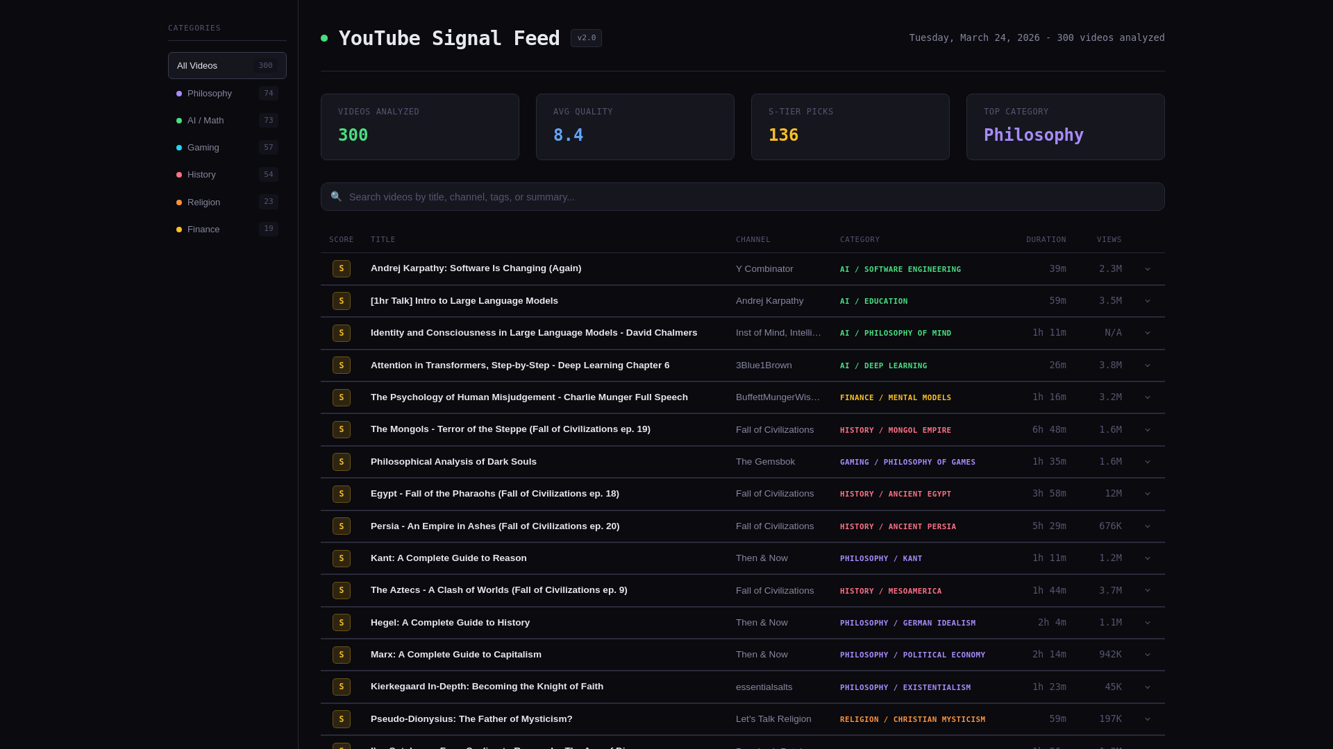 website screenshot of https://youtube-signal-feed.pages.dev/
