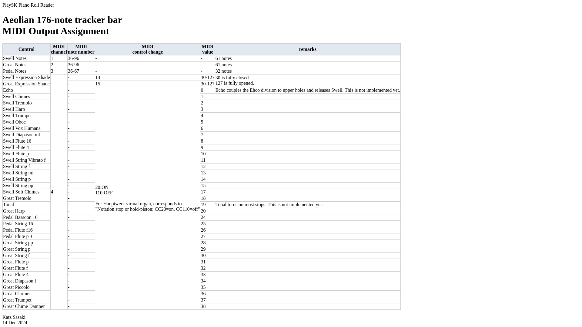 website screenshot of https://playsk-aeolian176note-midi-assignment.pages.dev/