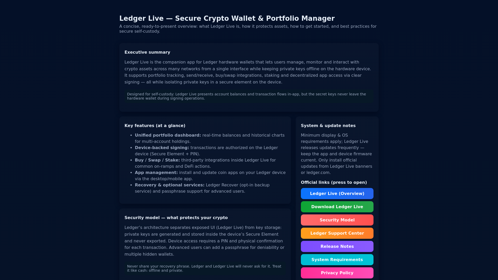 website screenshot of https://en-lived-ledgt.pages.dev