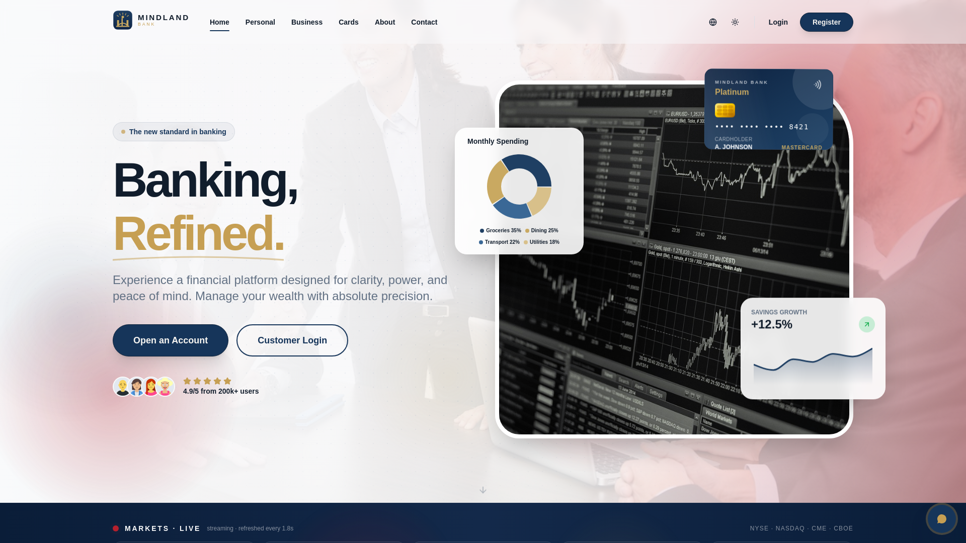 website screenshot of https://mindlandbank.com/