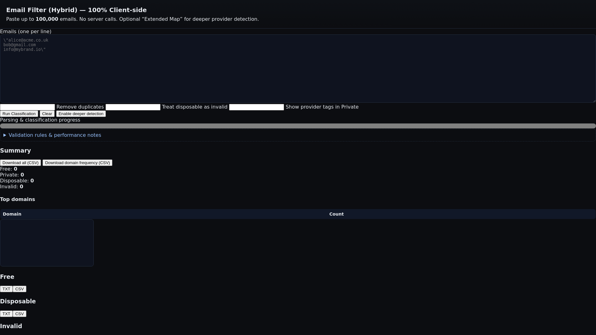 website screenshot of https://testing44-8be.pages.dev/
