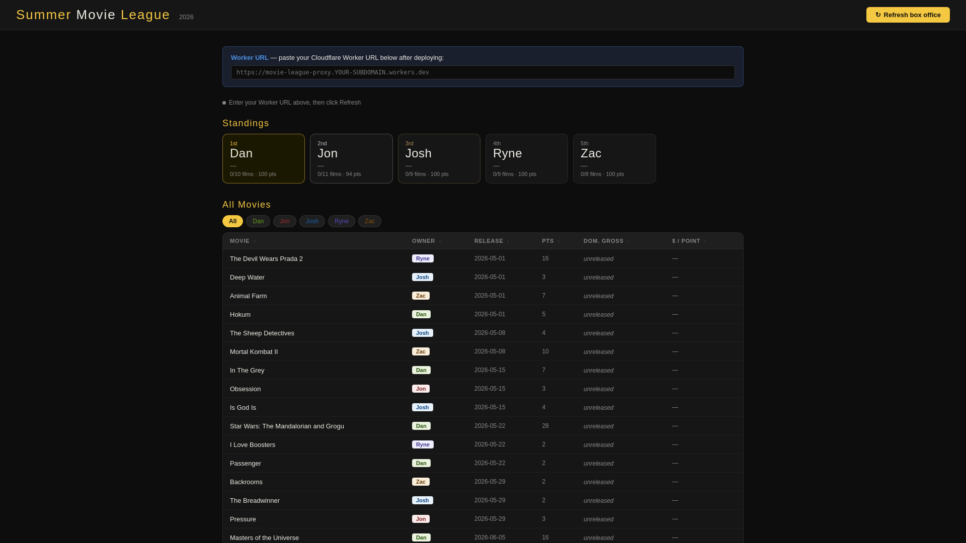 website screenshot of https://summer-movie-league.pages.dev/
