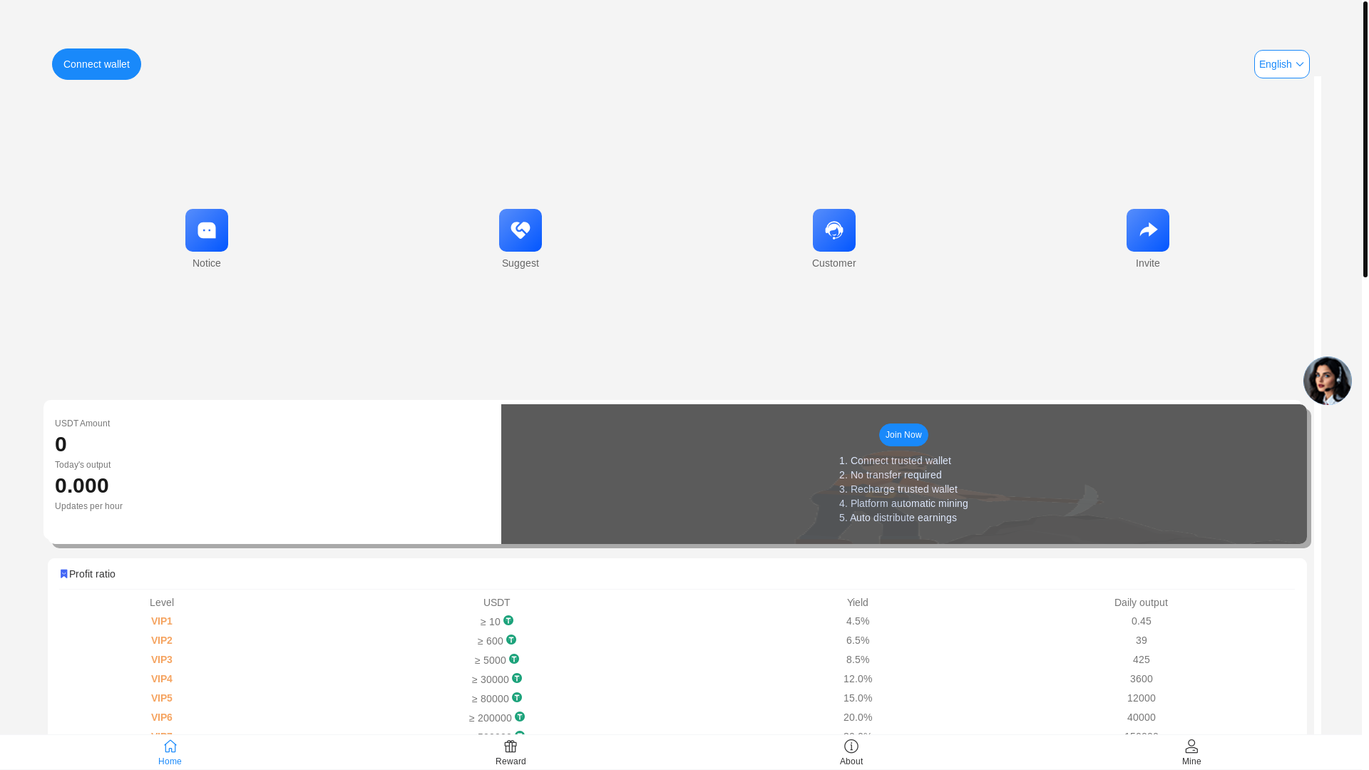 website screenshot of https://po555queen.com/