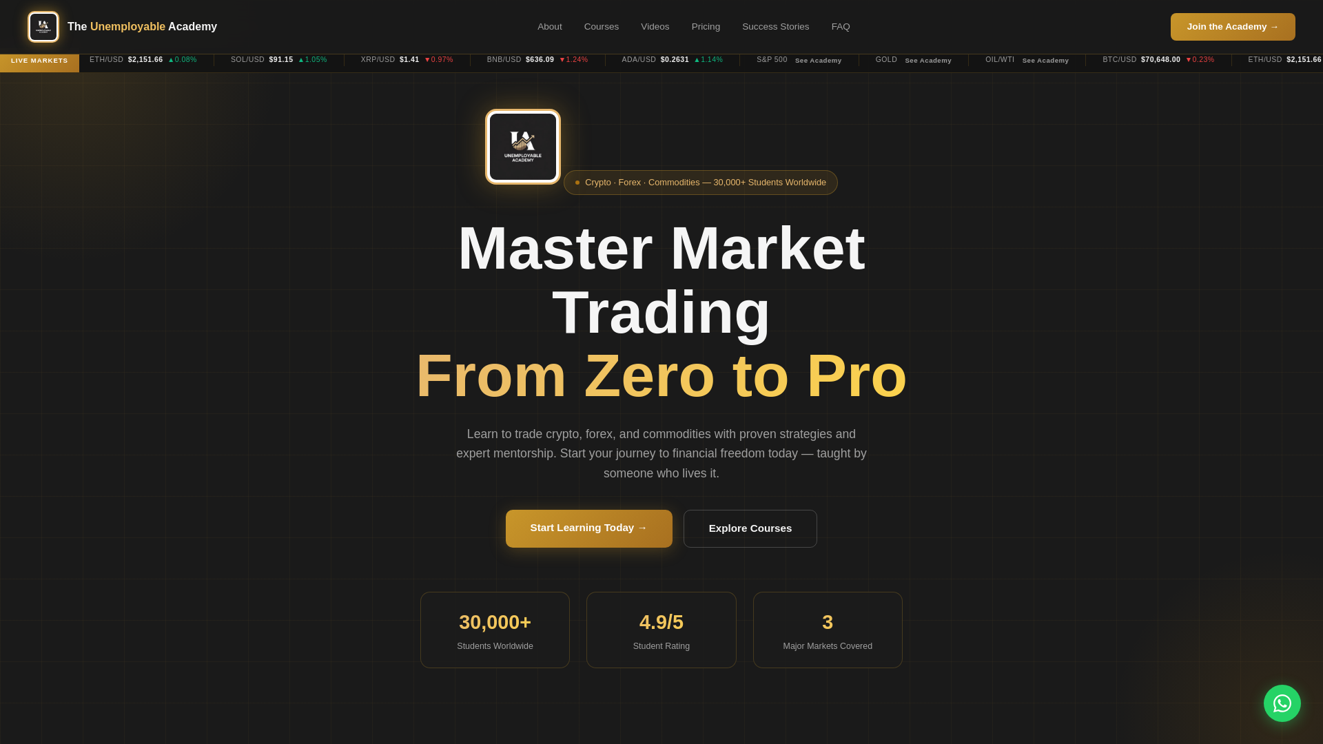 website screenshot of https://unemployableacademy.pages.dev/