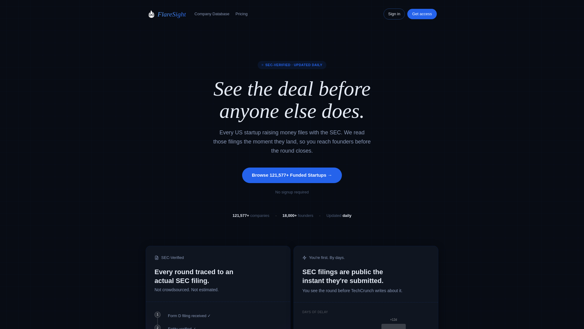website screenshot of https://flaresight.org