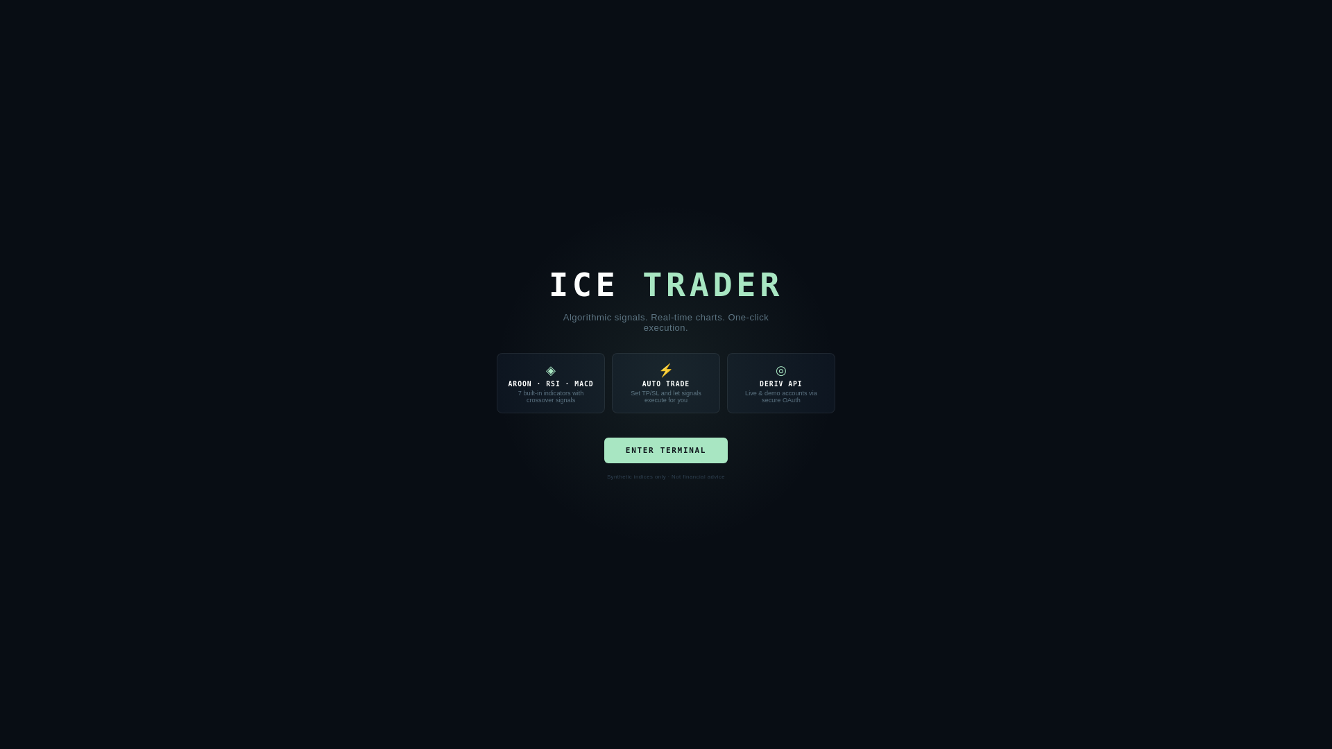 website screenshot of https://icetrader.site/