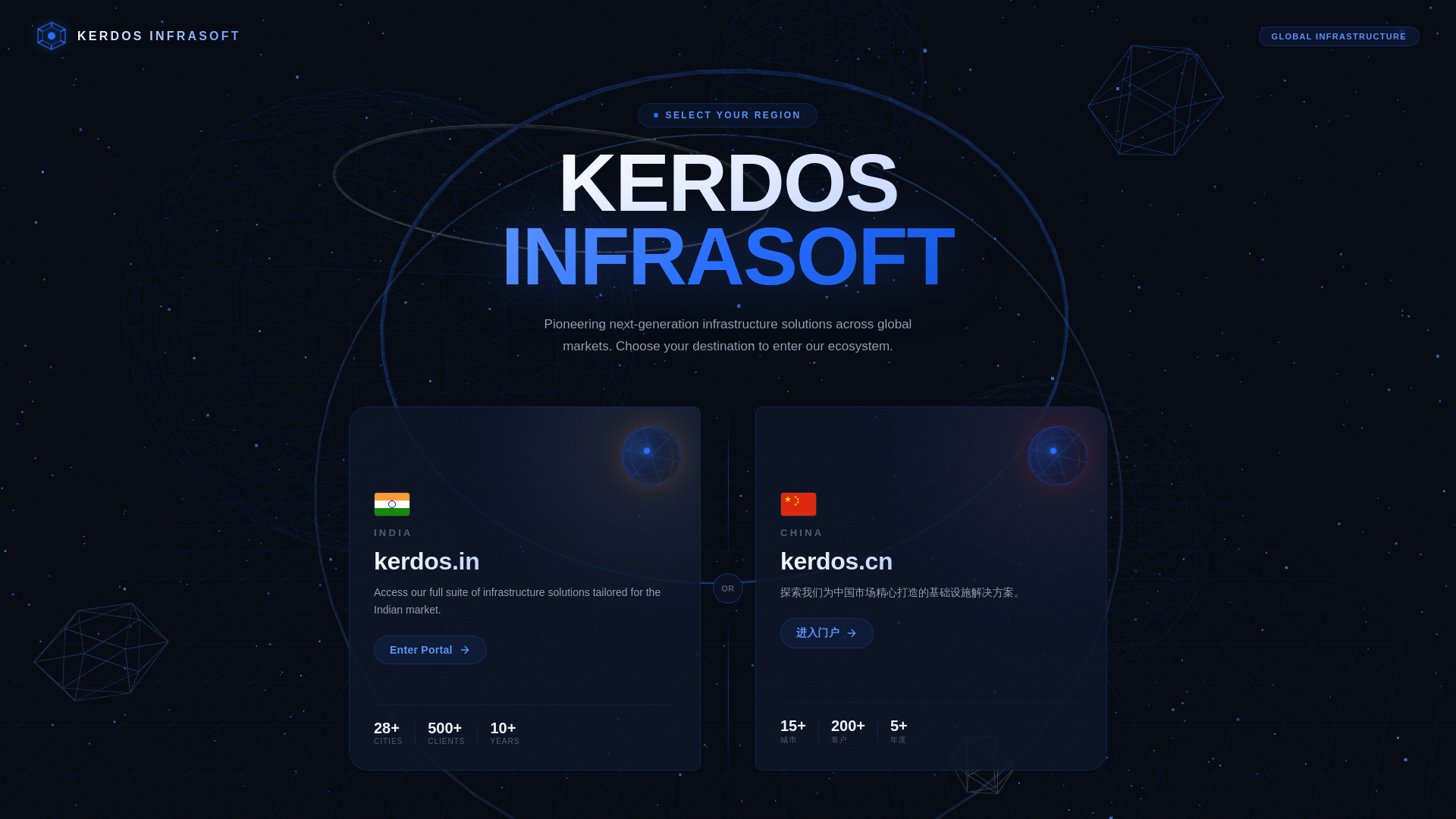 website screenshot of https://landing-kerdos.pages.dev/