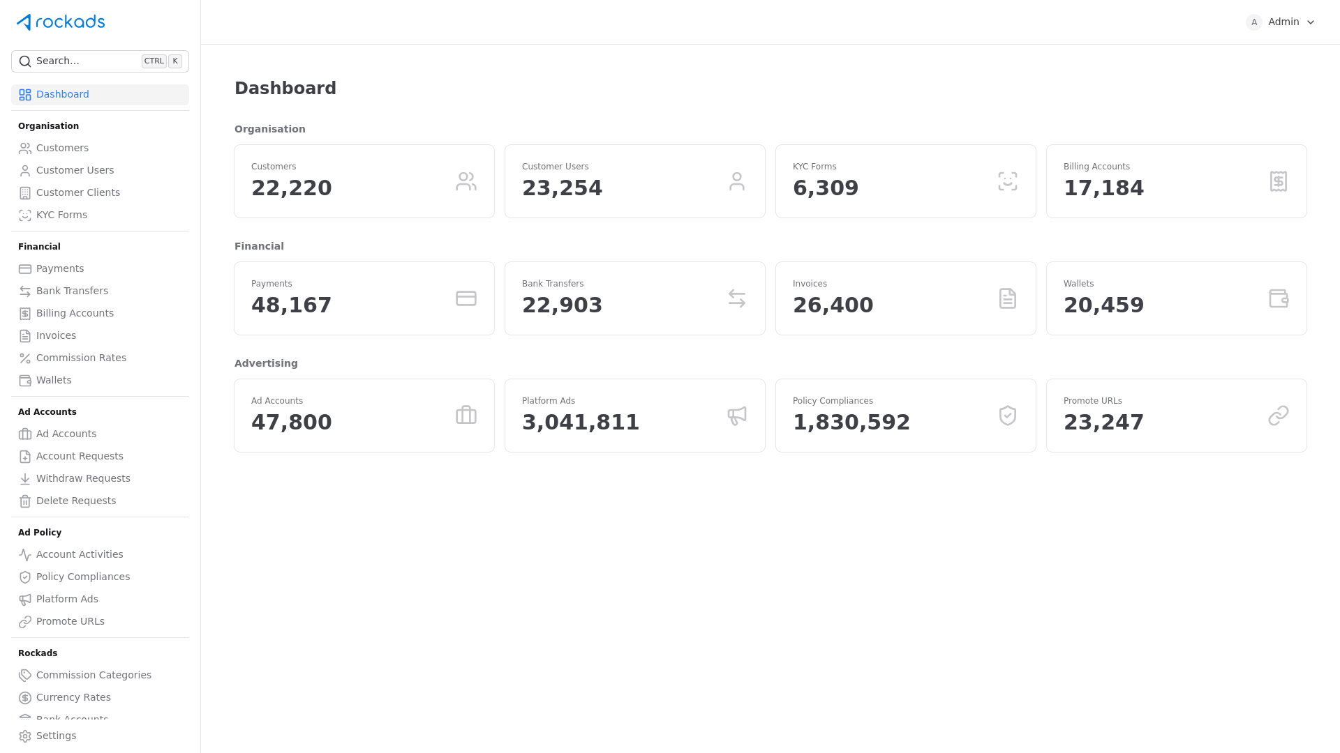 website screenshot of https://rockads-admin-panel.pages.dev/