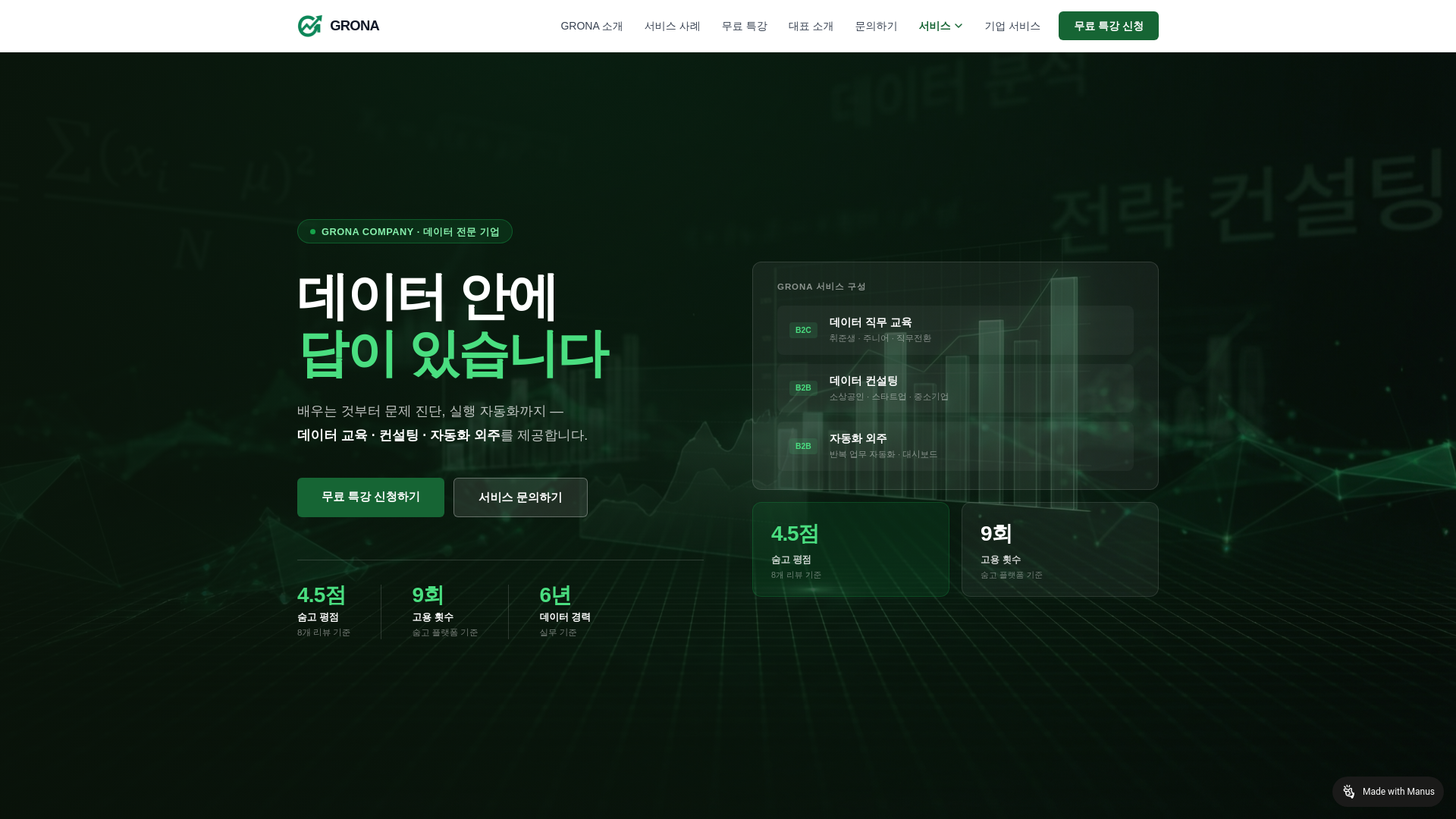 website screenshot of https://gronacompany.com/