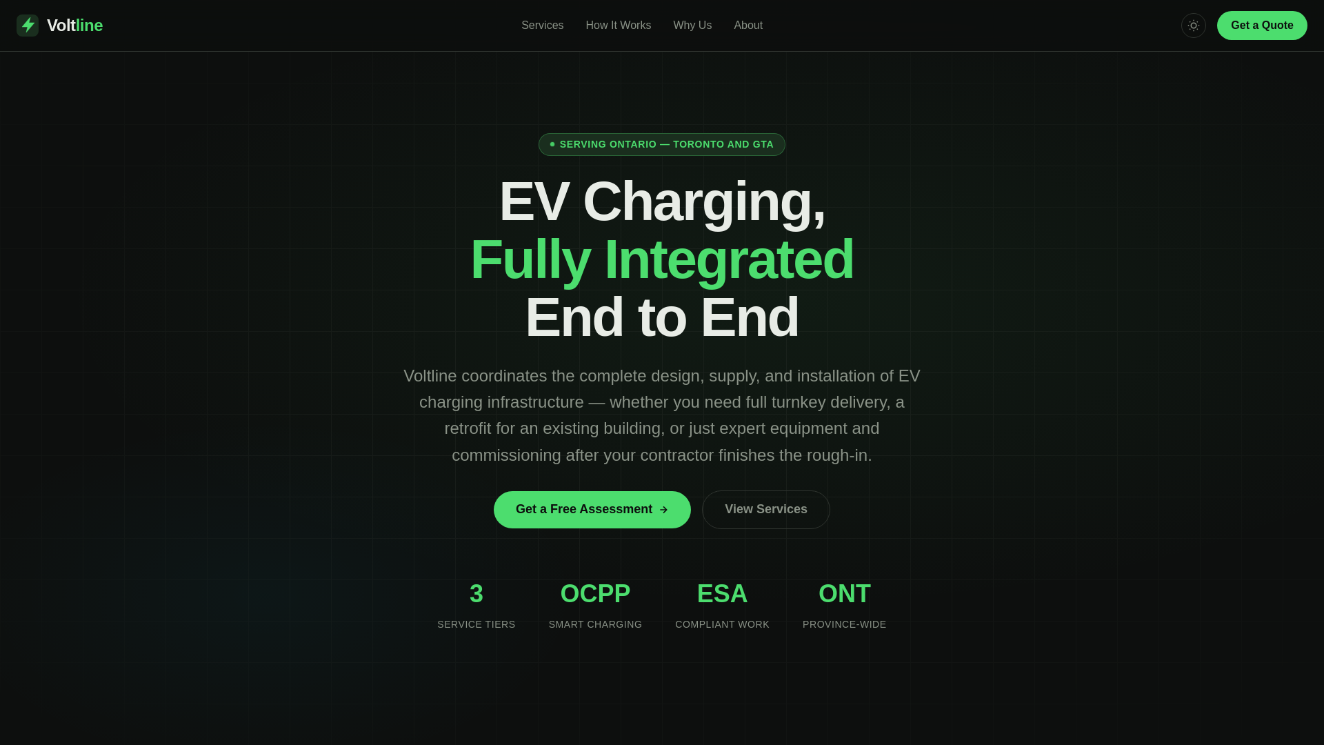 website screenshot of https://voltlineev.com/