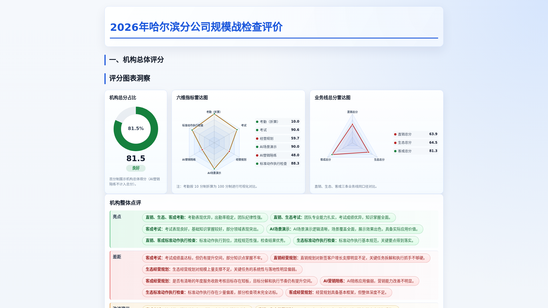 website screenshot of https://kai-cloudfare-bc-haerbin.pages.dev/