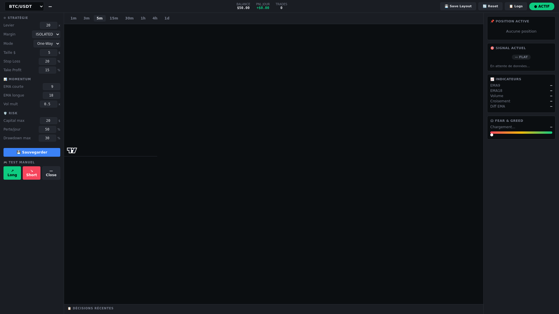 website screenshot of https://trading-dash-5xf.pages.dev/