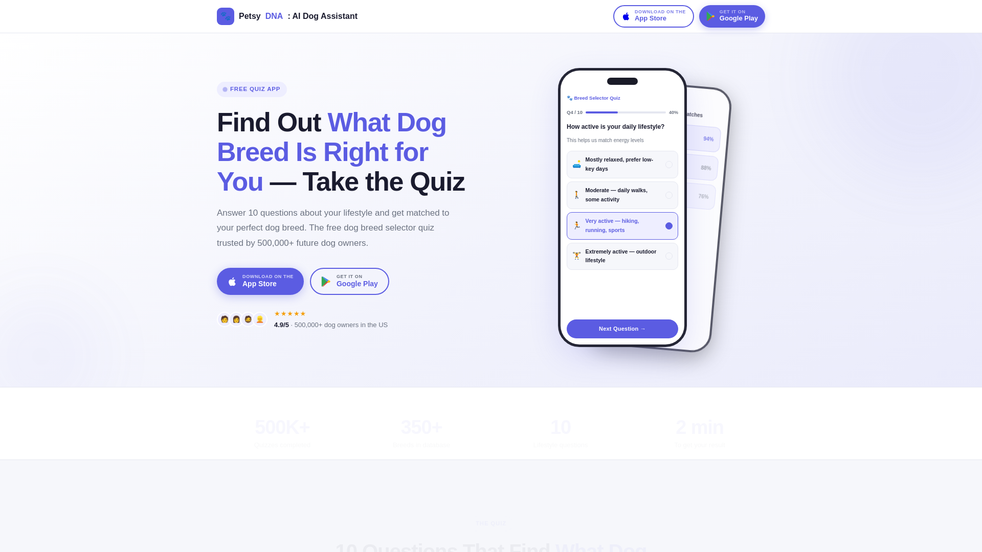 website screenshot of https://dogbreedselectorquiz.com/