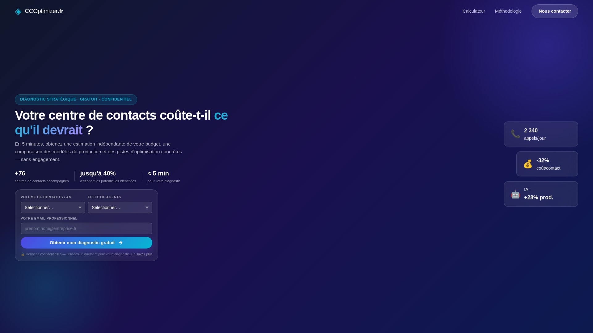website screenshot of https://ccoptimizer.fr/