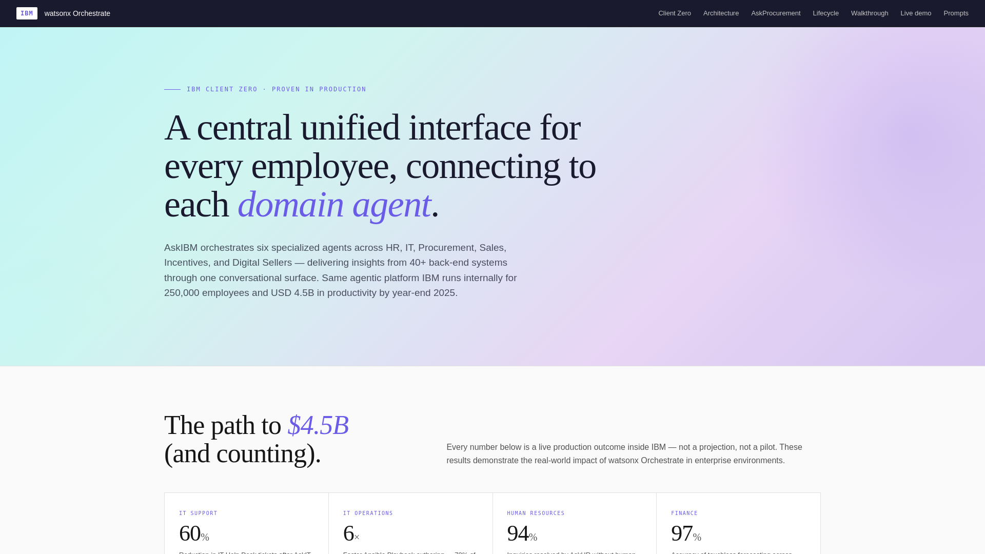 website screenshot of https://barissozen.online/