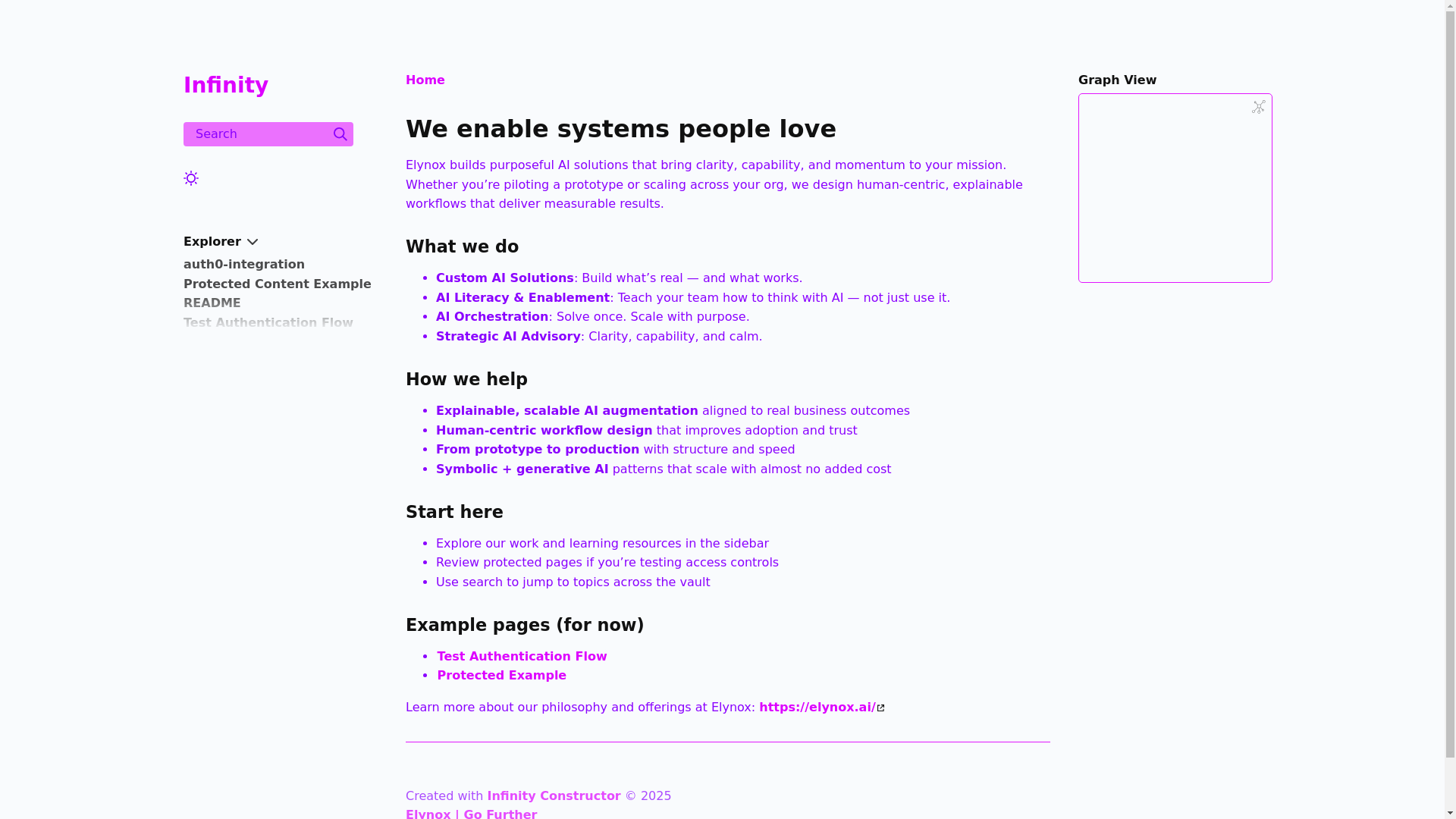 website screenshot of https://pan-communications-elynox-bootcamp.pages.dev/