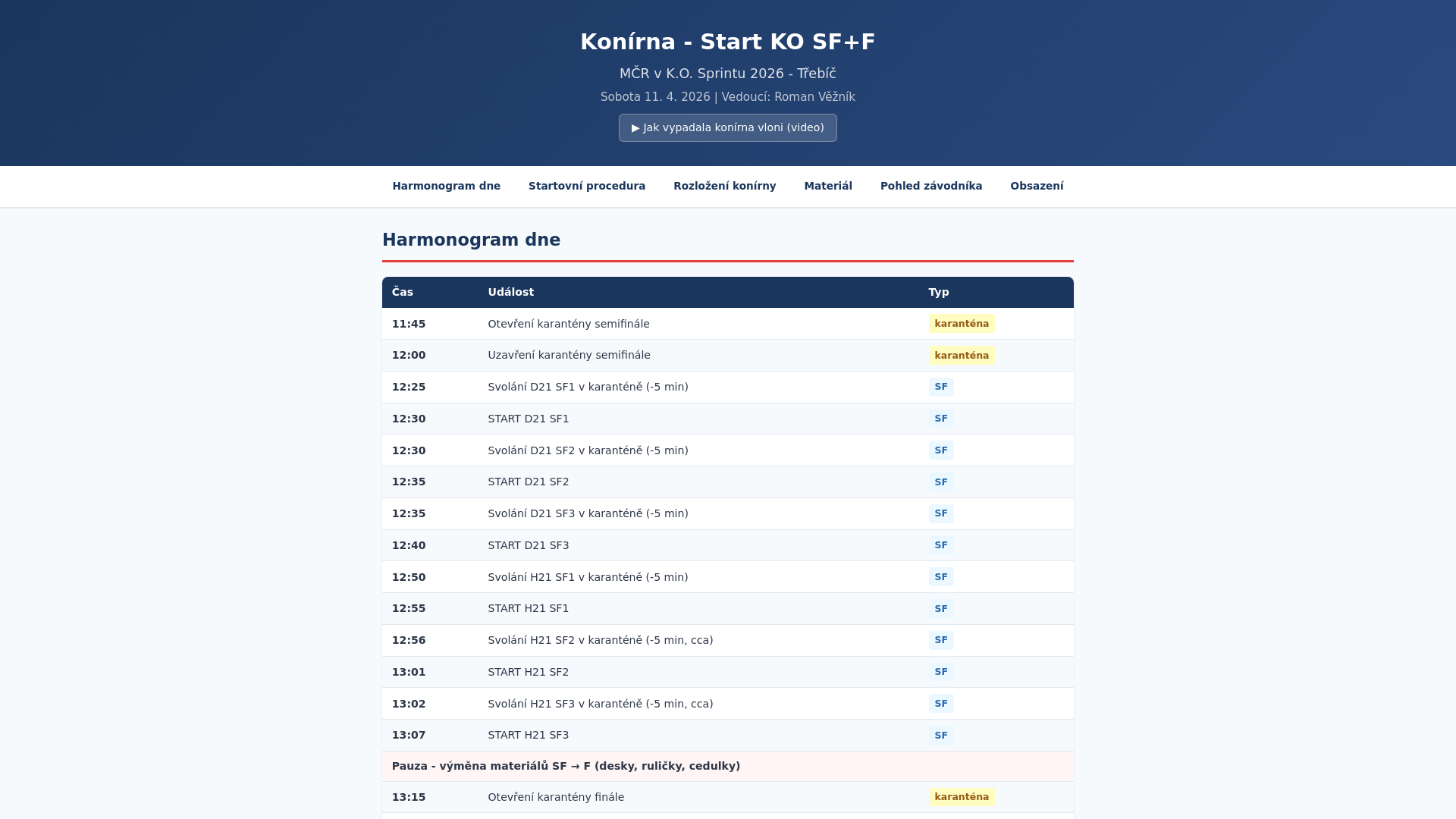 website screenshot of https://kosprint-konirna.pages.dev/