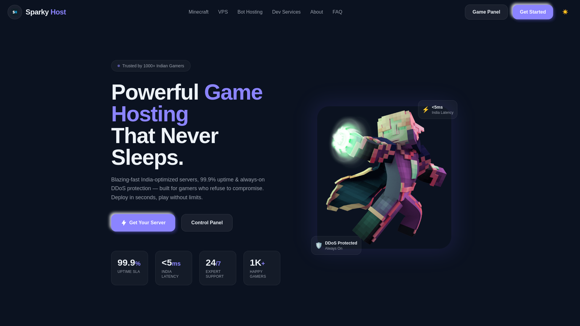 website screenshot of https://sparkyhostnew.pages.dev/