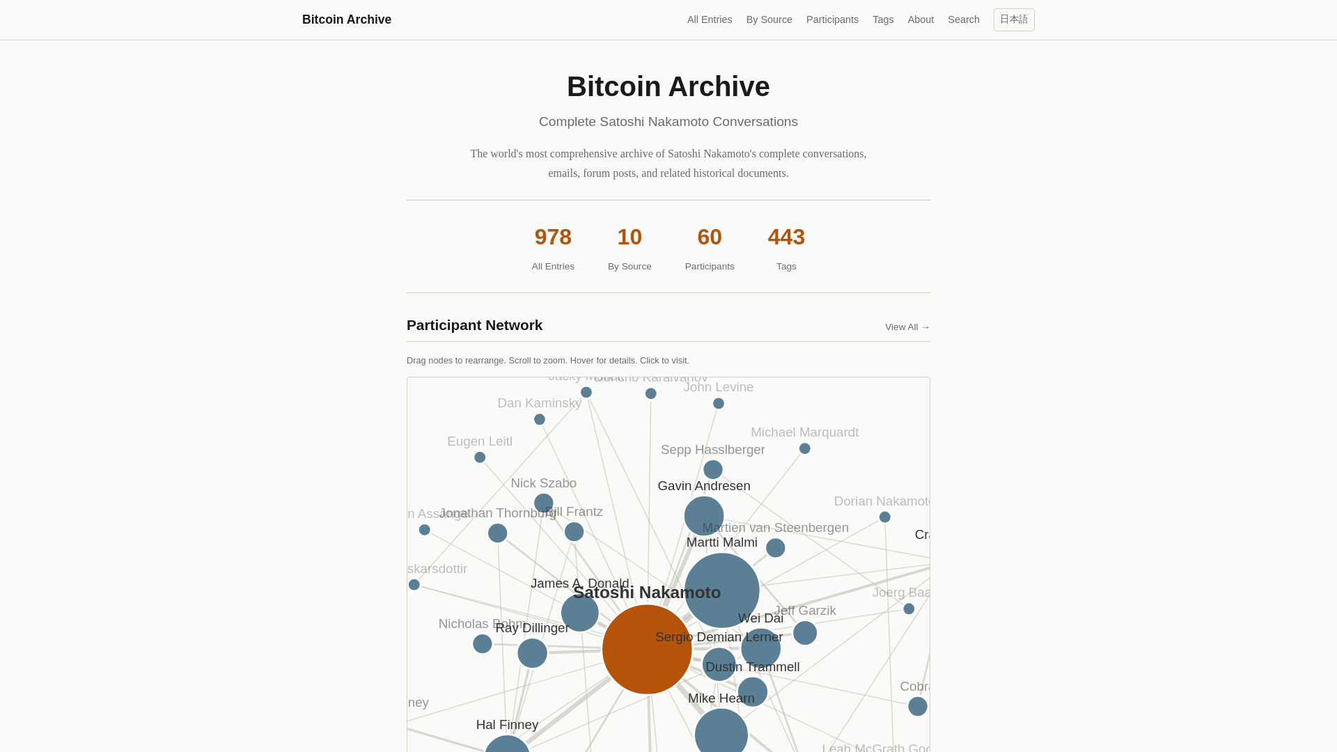 website screenshot of https://bitcoin-archive.pages.dev/