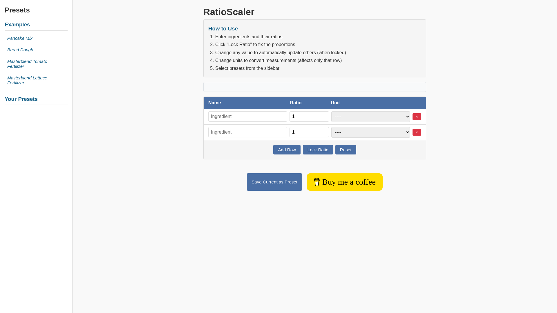 website screenshot of https://reciperesize.com/
