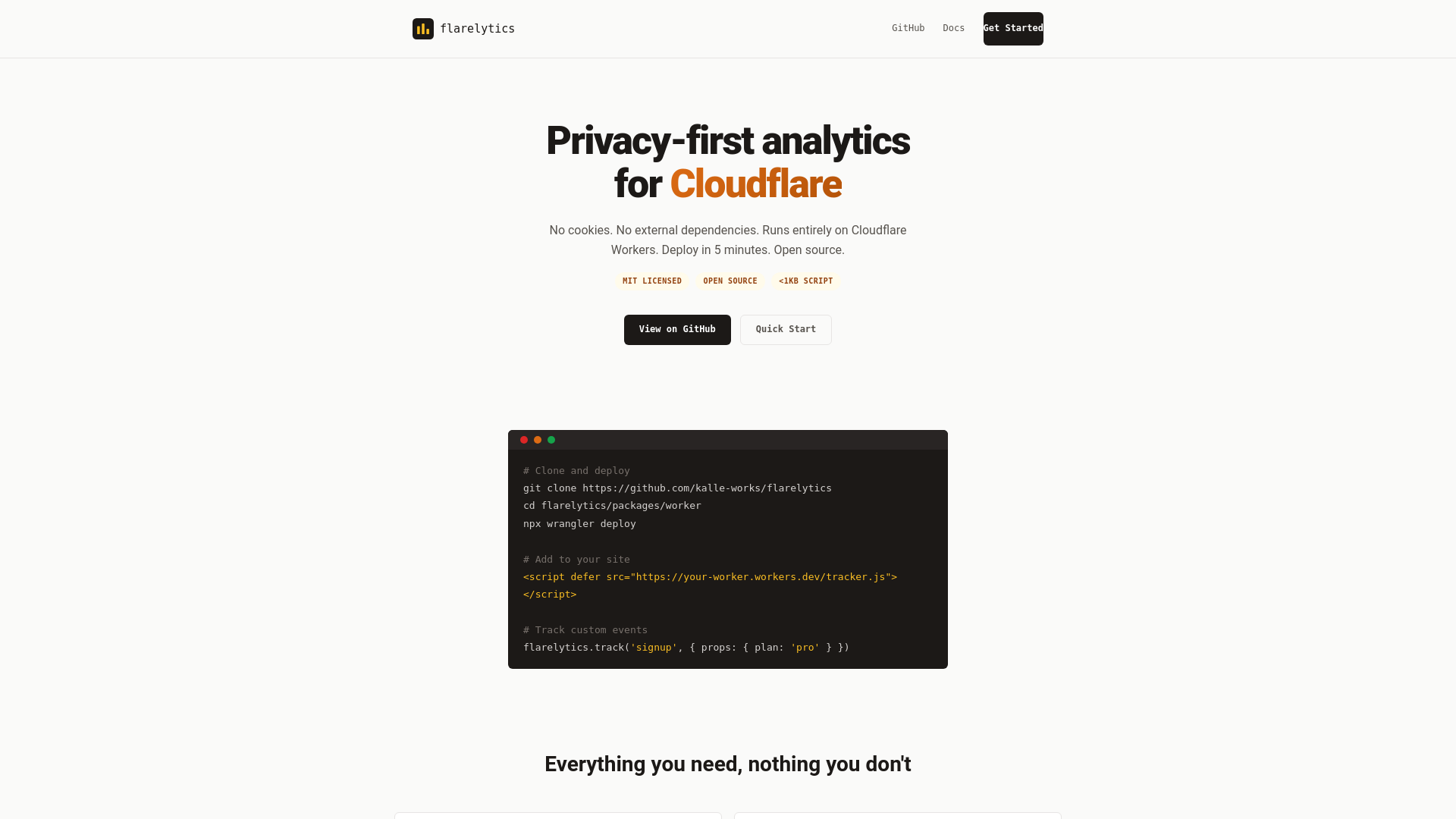 website screenshot of https://flarelytics.dev/