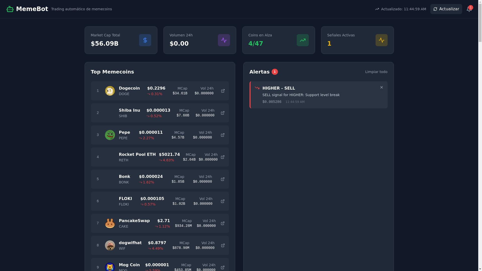 website screenshot of https://xictorlrbot.com/