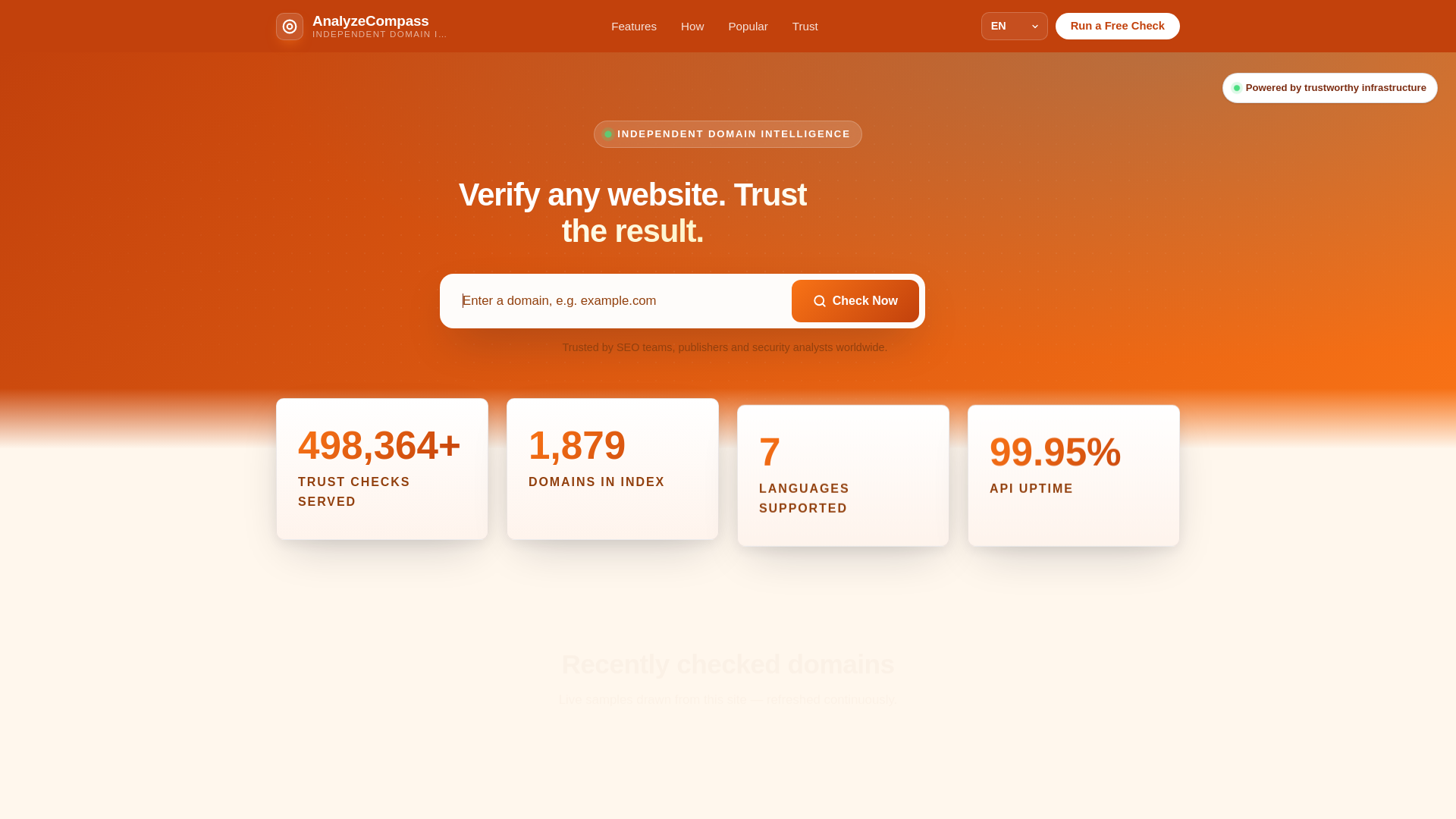 website screenshot of https://analyzecompass.com/