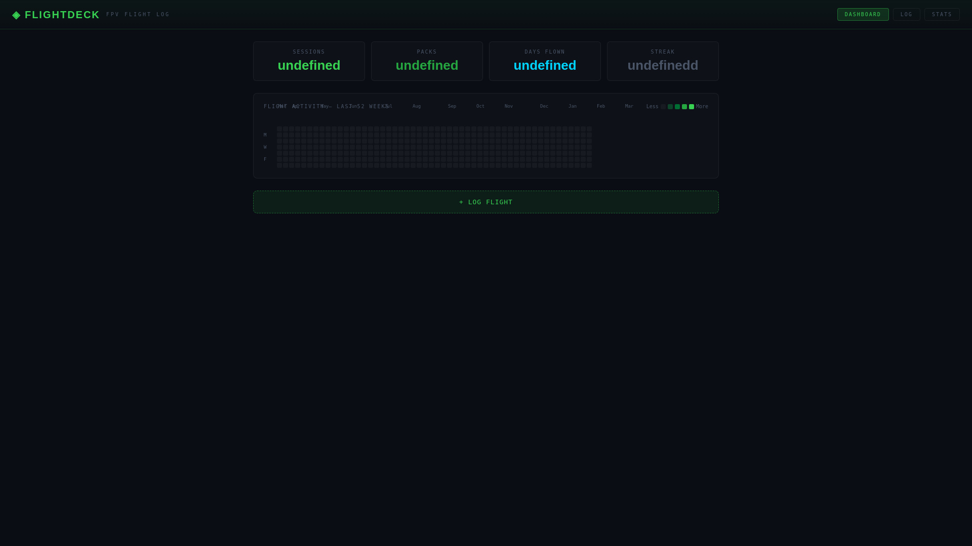 website screenshot of https://flightdeck-ewa.pages.dev/