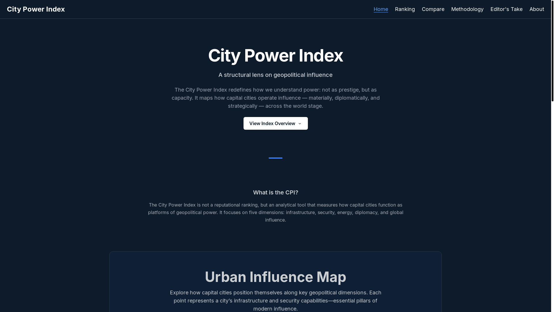 website screenshot of https://citypowerindex.com/